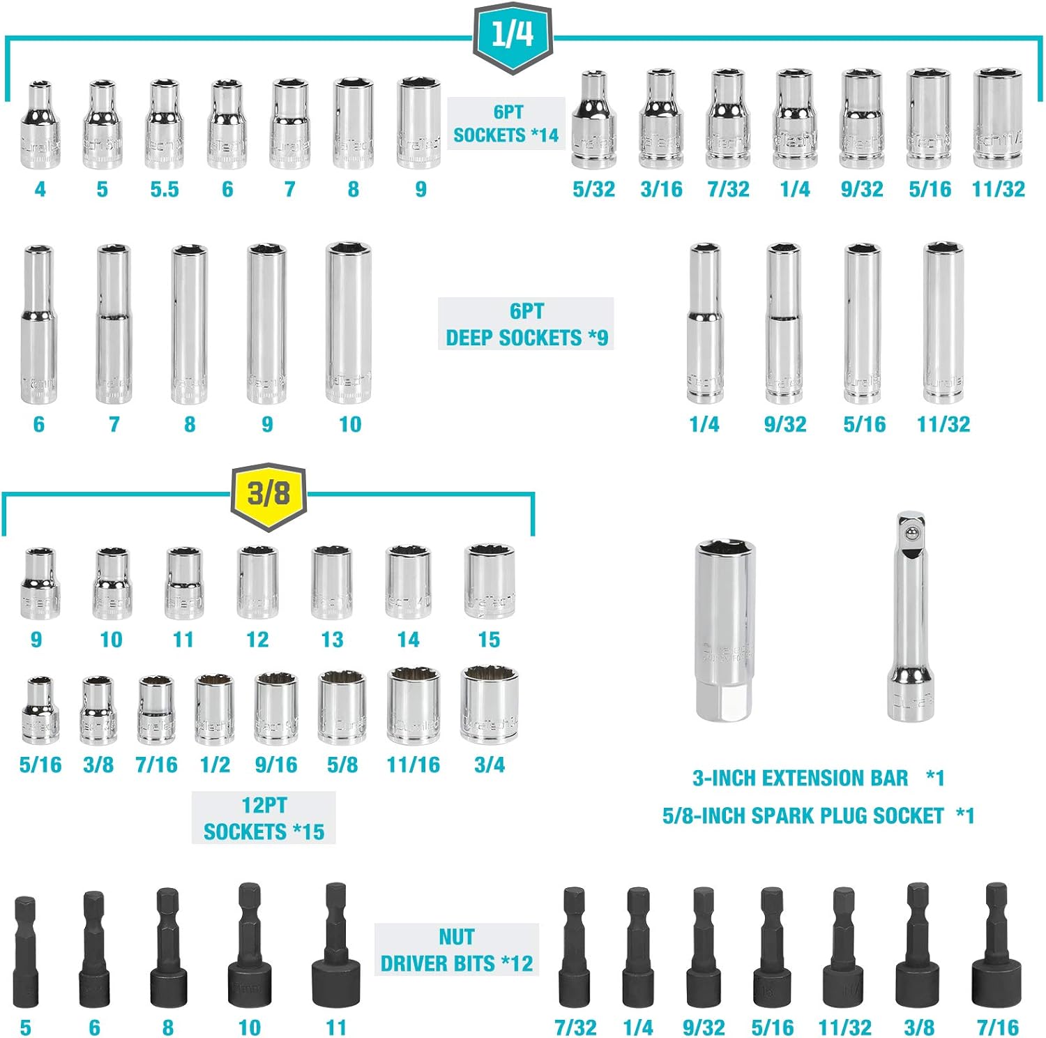 DURATECH 93 Piece Mechanics Tool Set, SAE/ Metric Drive Socket Set(1/4 Inch and 3/8 Inch) with Ratchet handle Spark Plug Magnetic bit driver and Tool Accessories Set