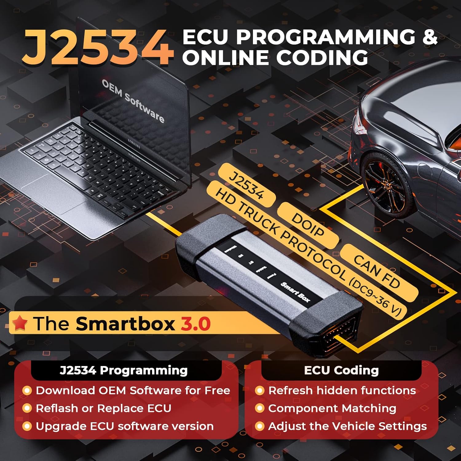 LAUNCH X431 PRO5 Scan Tool, J2534 Programming with SmartBox 3.0 CANFD/DOIP, 2022 Upgrade of X431 V+ PRO3 All Systems Diagnosis, 50+ Services, ECU Online Coding, Active Test, 2 Years Update