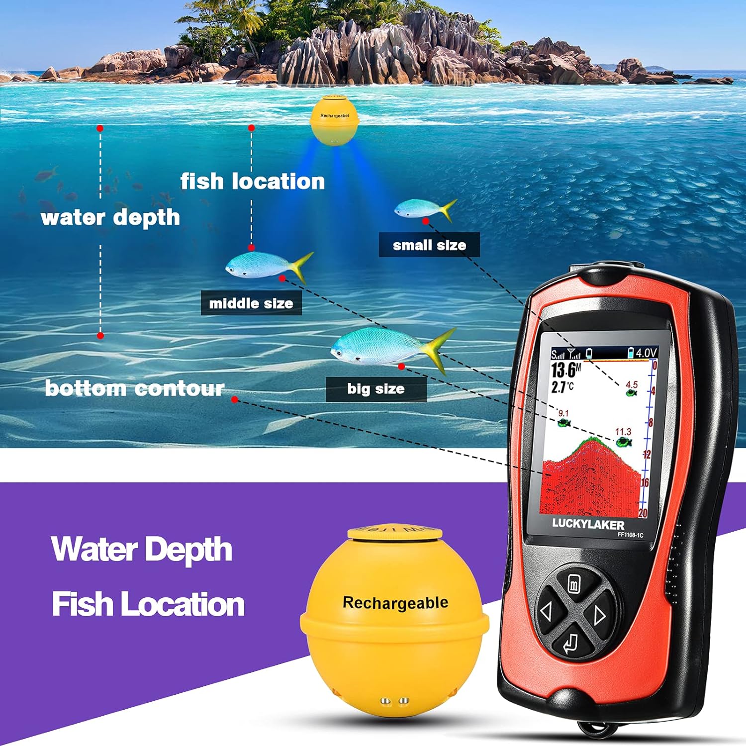 LUCKYLAKER Sonar Kayak Fish Finder Portable Water Handheld Depth Finder Boat Transducer Wireless Fish Finders Sea LCD Screen Fishing Pack of 2