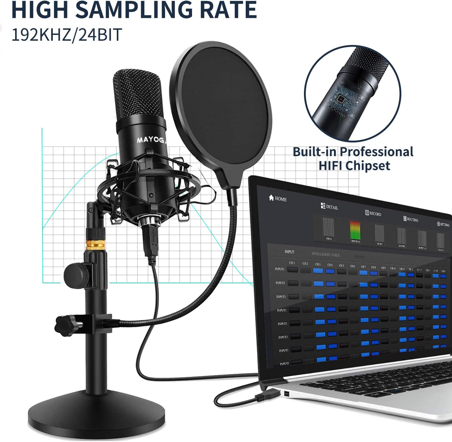USB Microphone Kit 192kHz/24bit,MAYOGA Condenser Podcast Streaming Cardioid Mic Kit with Sound Card Desk Stand Shock Mount Pop Filter,Plug & Play for Computer,Skype,YouTube,Gaming,Studio Recording Pack of 2
