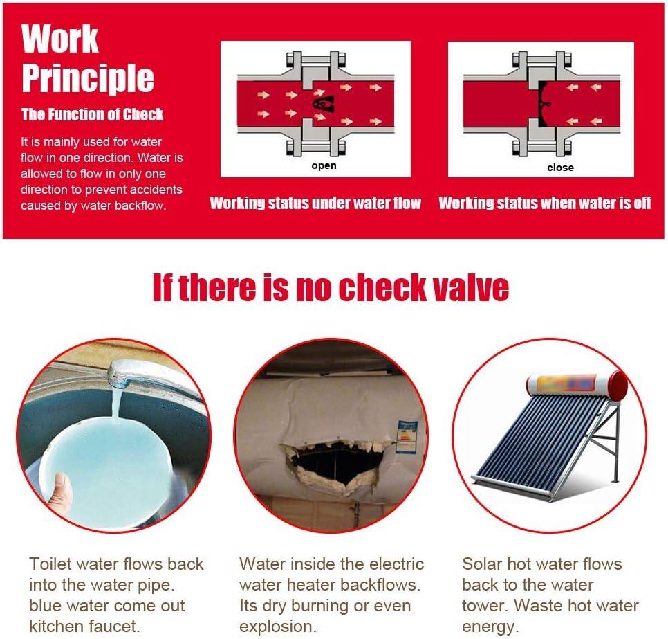 Hooshing Brass Check Valve 1/2