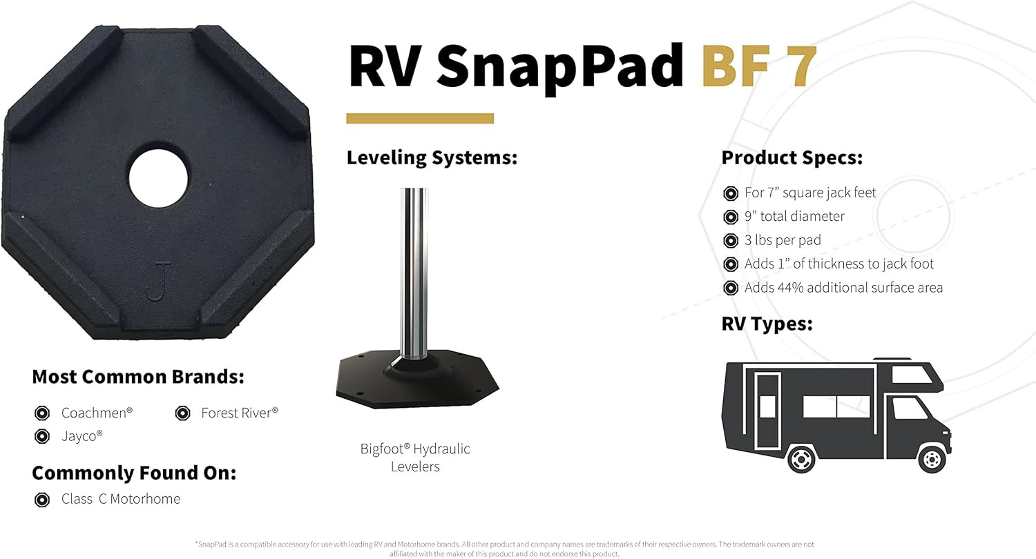 SnapPad BF Permanently Attached RV Leveling Jack Pad for Bigfoot Landing Feet (BF 7 4-Pack)