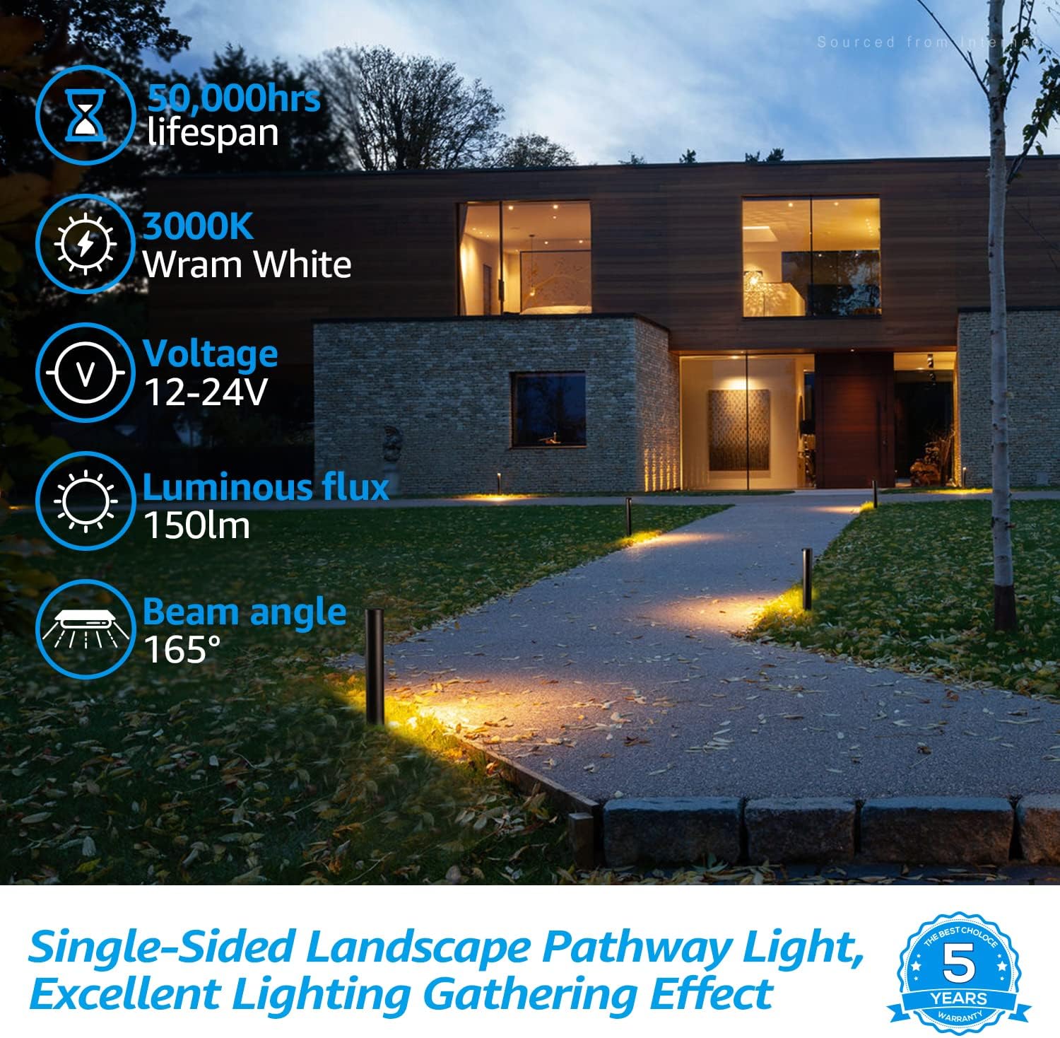 LEONLITE 5W LED Landscape Pathway Light, 12-24V Low Voltage Side Lit Path Lights, IP65 Waterproof Yard Backyard Driveway Sidewalk Light, Die-Casted Aluminum, 3000K Warm White, Pack of 6