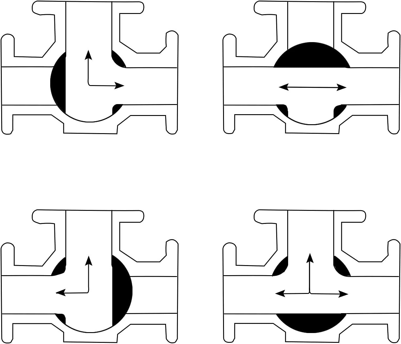 DERNORD 3-Way Ball Valve, T Mounting Pad, Stainless Steel 304 Female Type for Water, Oil, and Gas with Vinyl Locking Handle (1.5 Inch NPT) Pack of 2