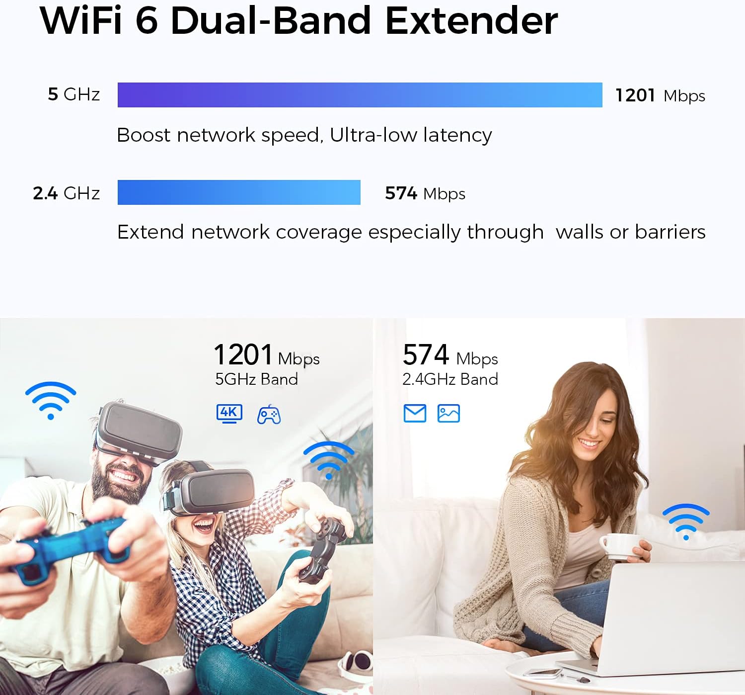 5G WiFi 6 Extender with Ethernet Port, AX1800 Dual Band Gigabit WiFi Internet Booster up to 1800mbps Works with Any Routers, Covers 3000 Sq.ft&40 Devices, AP Mode Pack of 2