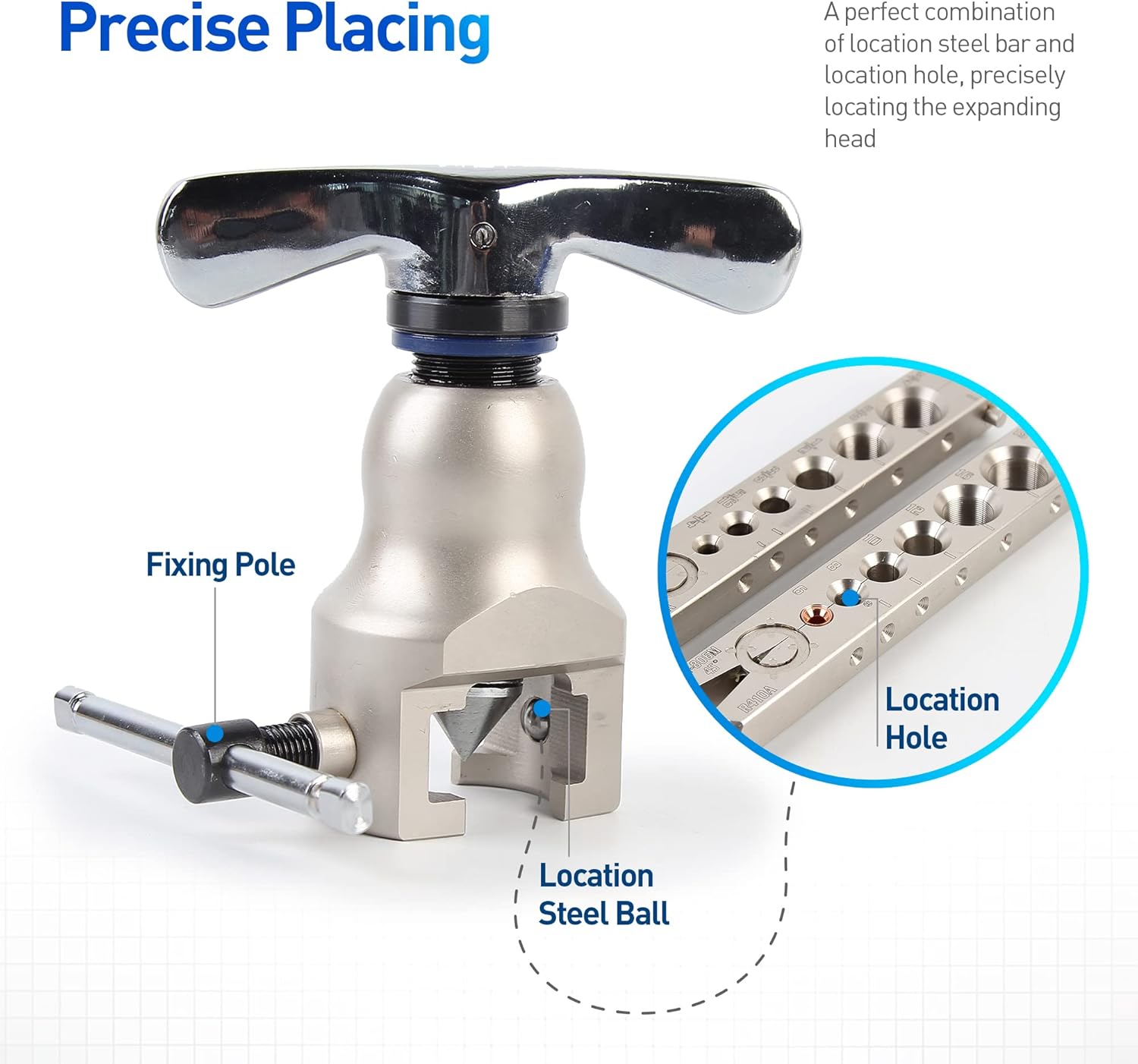 Super Stars Flaring Tools for 1/4