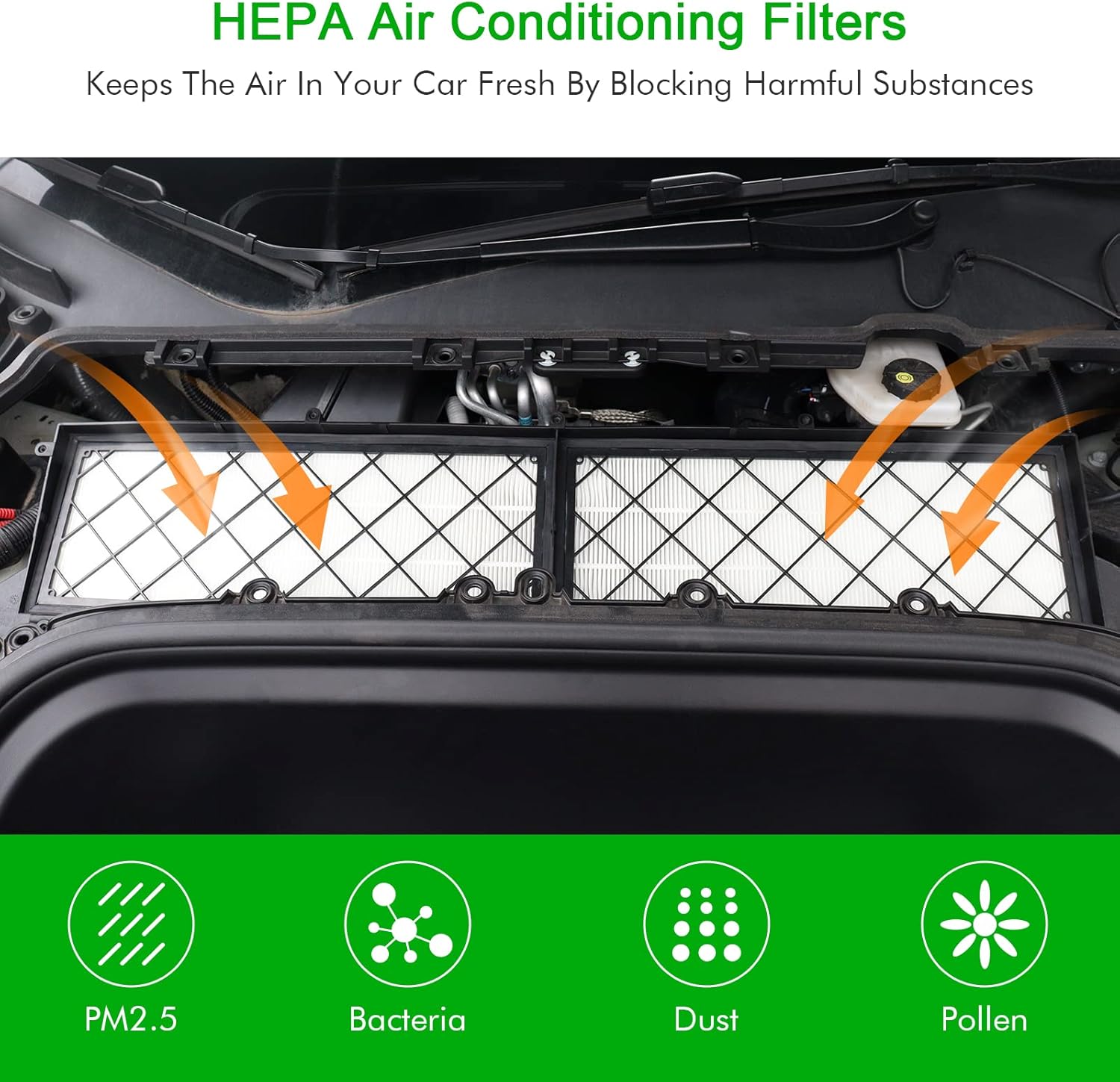 HEPA Cabin Air Filter for Tesla Model Y Biochemical Defense Mode Free of activated carbon, only fit Model Y(Biochemical Defense Mode) (2 pack) Pack of 2