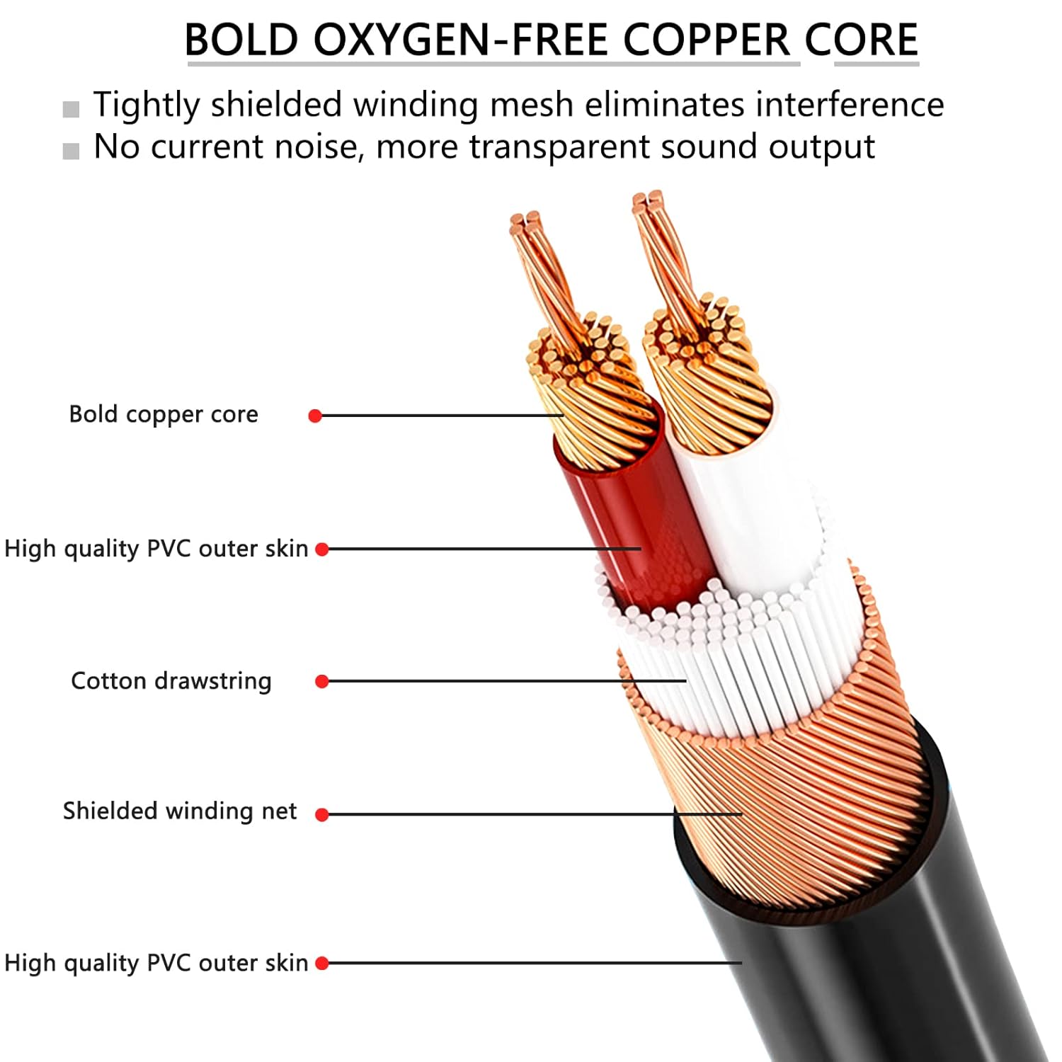 XLR Cables 3FT 10 Pack XLR Microphone Cable XLR to XLR Cable 3 Pin Premium Balanced XLR Male to Female Patch Cords for Mic Mixer,Podcast, Studio