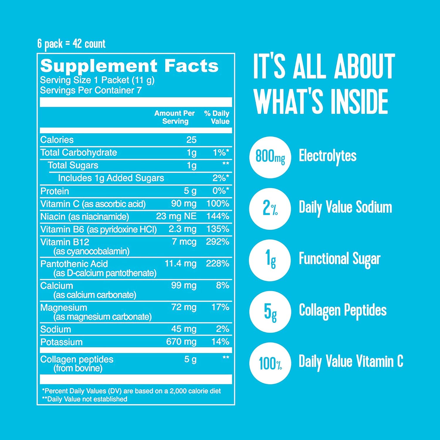 Vital Proteins Hydration + Collagen Powder Packets, Low Sodium Supplement Electrolyte Drink Mix Powder, 1g Functional Sugar, 880mg Electrolytes, 100% DV Vitamin C - Tropical Blast, 42 Count Pack of 2