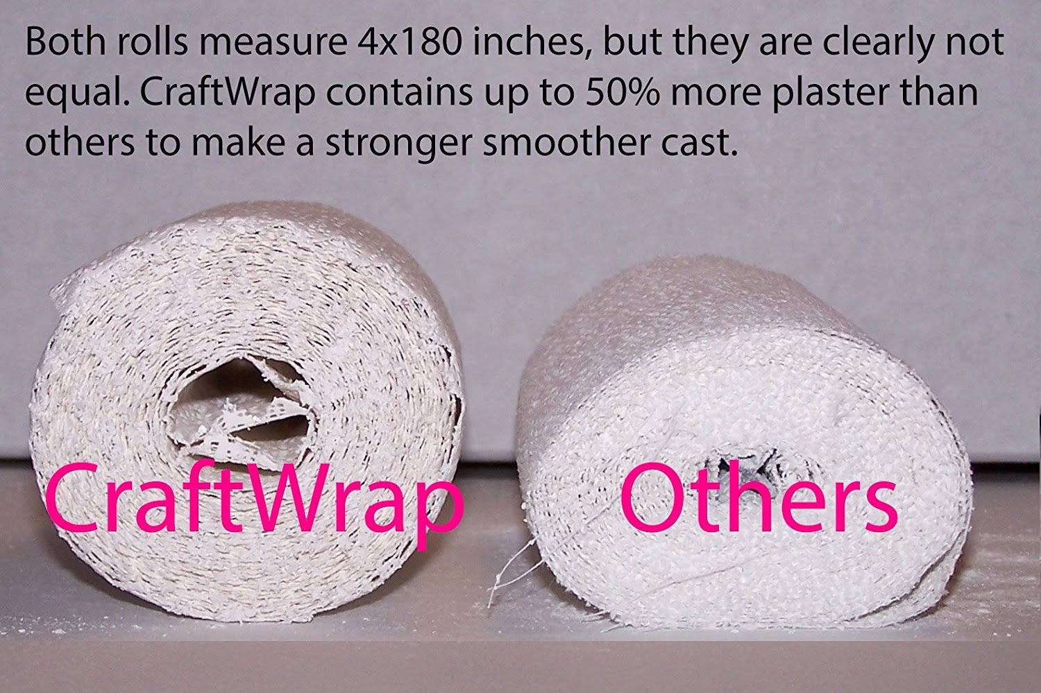 Craft Wrap Plaster Cloth Bandage for Hobby Craft Scenery Belly Cast - 4x22X180x22 (5yd) Gauze Roll (8 Pack)