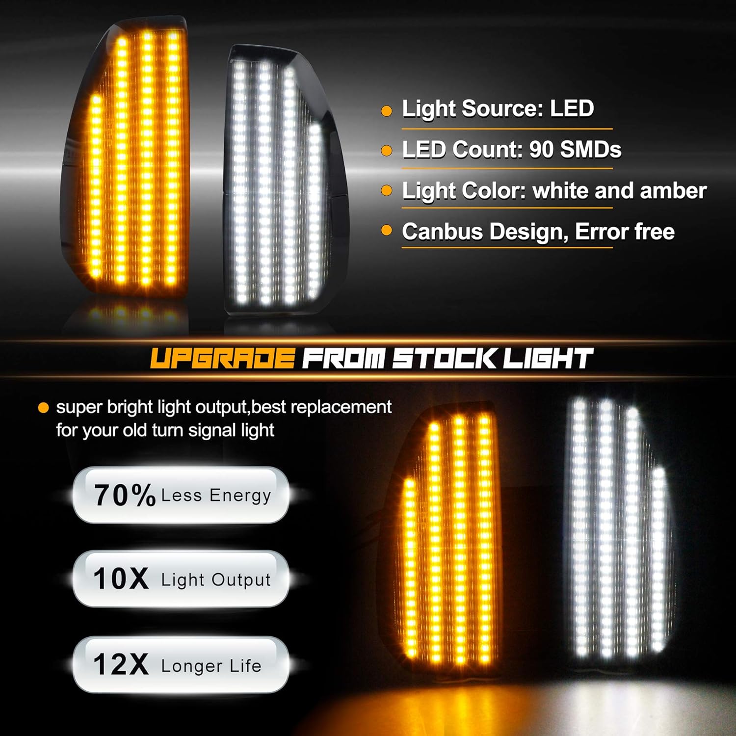 NDRUSH Switchback LED Side Mirror Turn Signal Light DRL Day Time Running Lights Compatible with Toyota Tundra 2007-2017