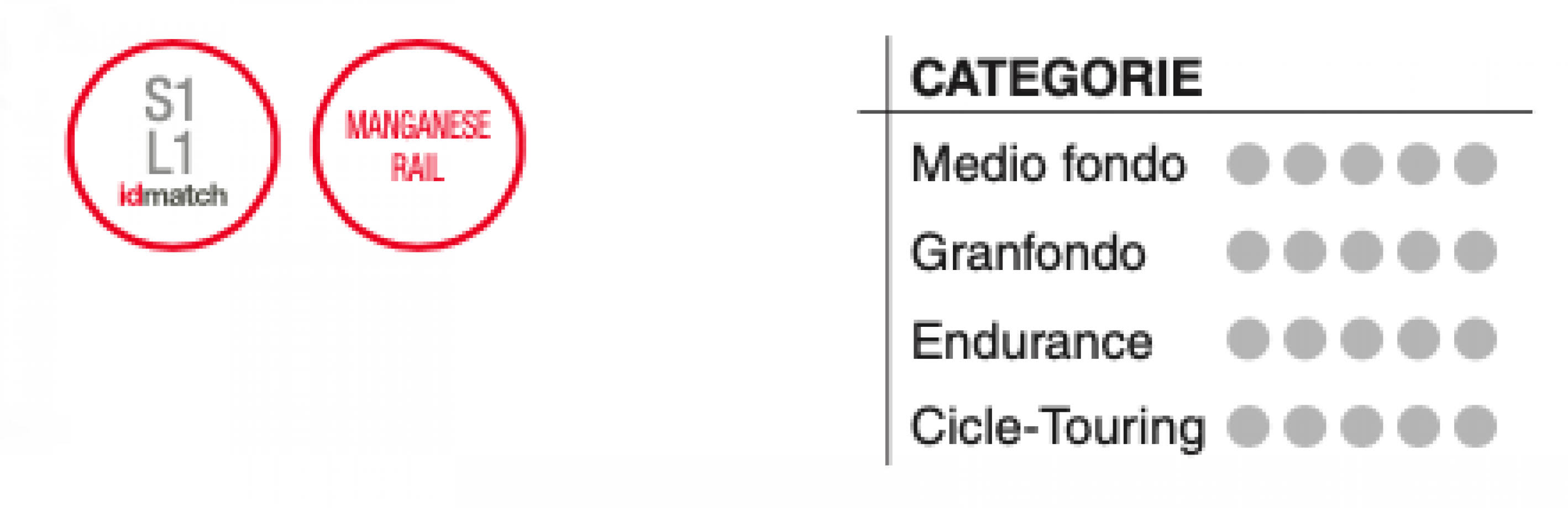 Selle italia SLR Boost TM S1 Saddle - Black