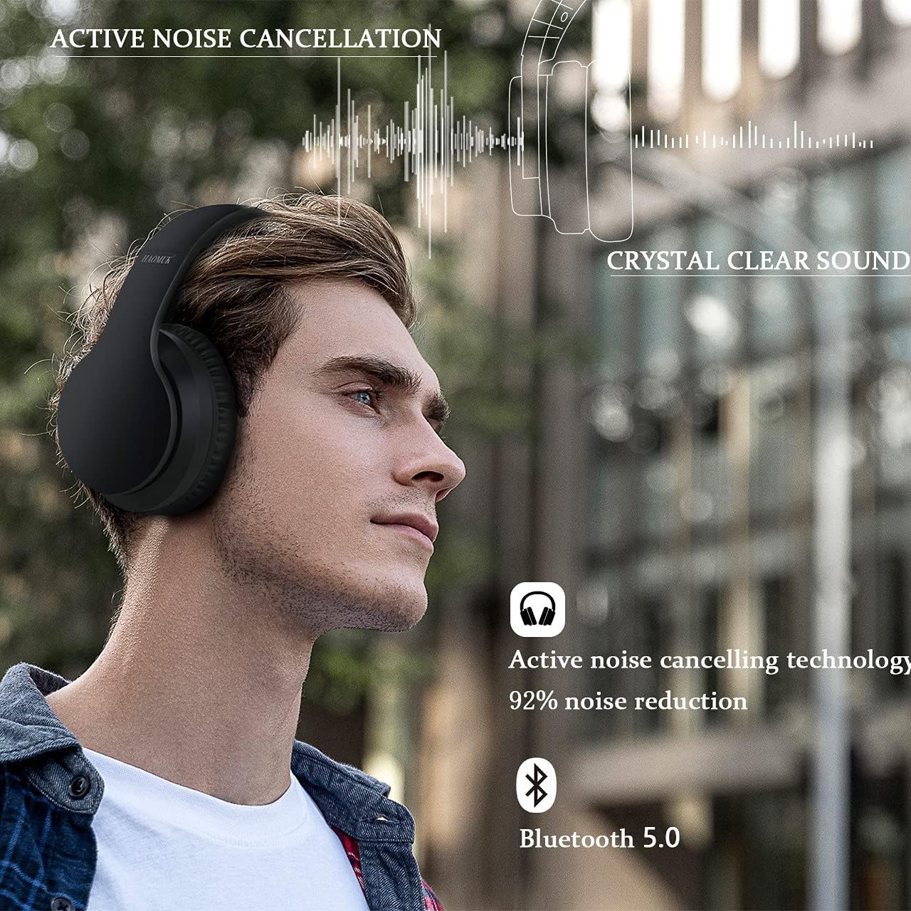 Active Noise Cancelling Headphones, HAOMUK Wireless Headphones Deep Bass Bluetooth Over Ear Headphones with Mic, Fast Charge 30H Playtime with ANC Foldable for TV, Travel, Work, Home Office