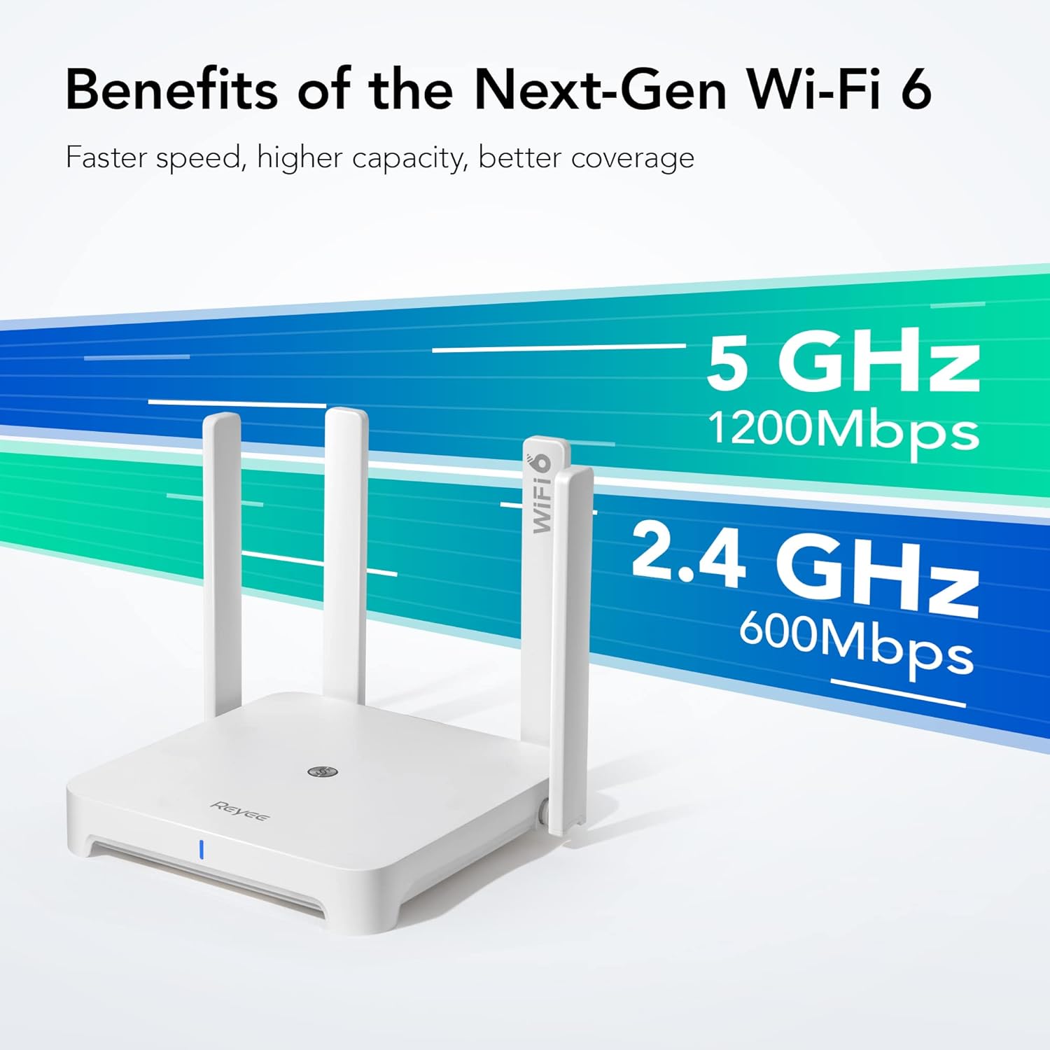 Reyee E3 Wi-Fi 6 Router AX1800 Smart Wi-Fi Mesh Router with 4 High-Gain Antennas, Dual Band Gigabit Wireless Internet Router, 802.11ax WiFi Standard, Beamforming, VPN Server, Seamless Roaming Pack of 2