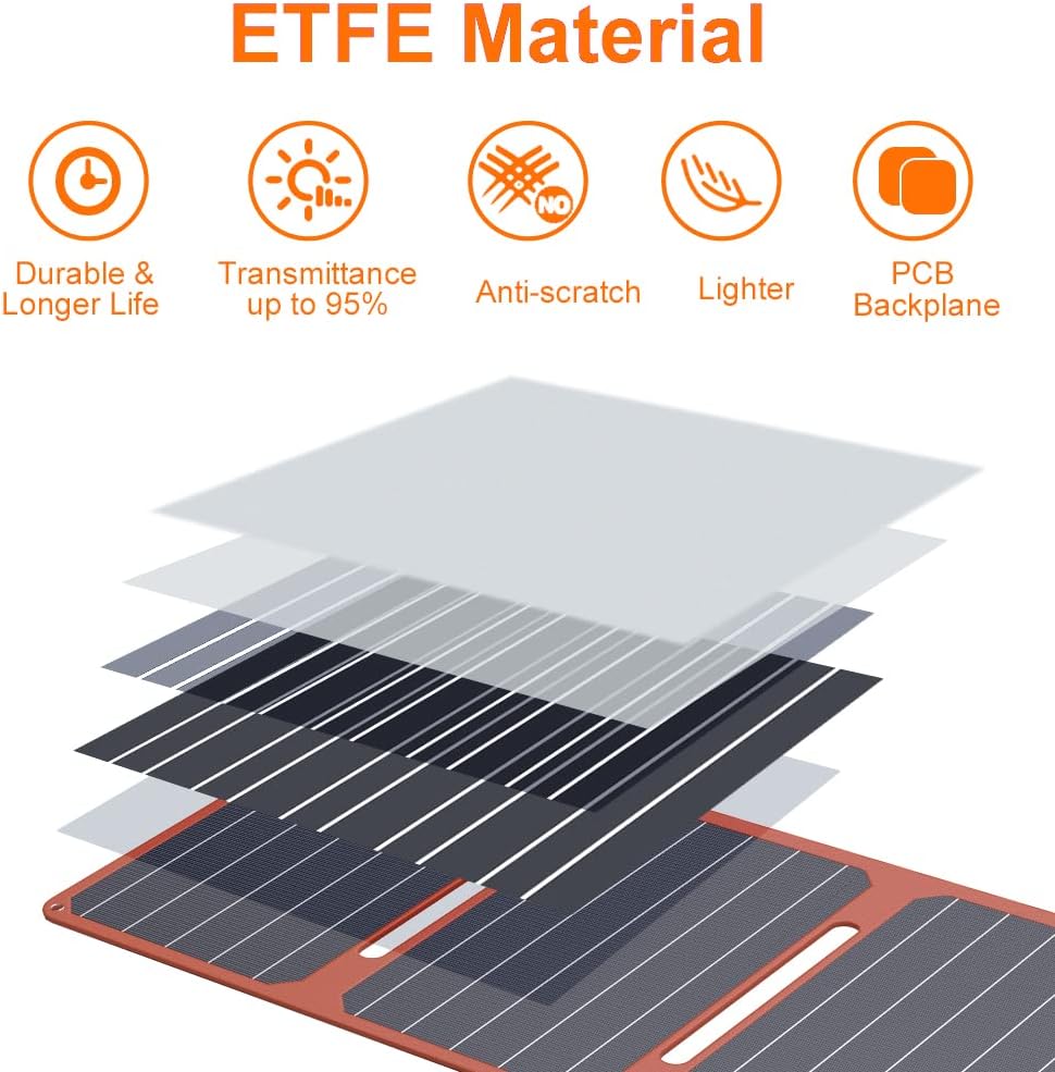 30W Foldable Solar Panel Solar Charger Multiple outputs DC/USB/Type-C for Portable Power Station Generator, Phone, Laptop,Tablets,Power Bank，etc Pack of 2
