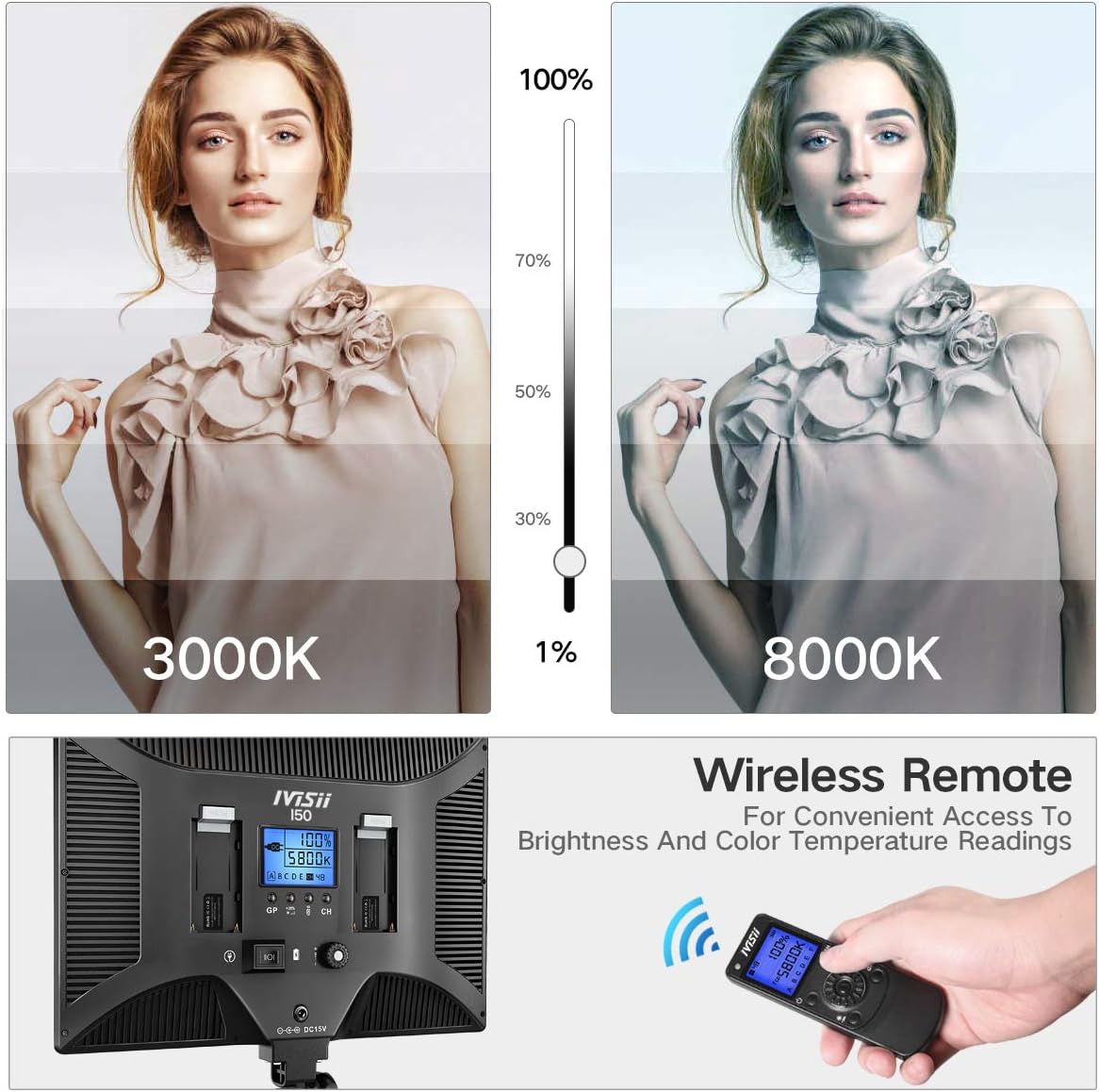 IVISII LED Video Light Kit, 2-Pack 45W Photography Lights with Stand, Dimmable Bi-Color 3000K-8000K Panel Light for Game/Live Streaming/YouTube/Photography