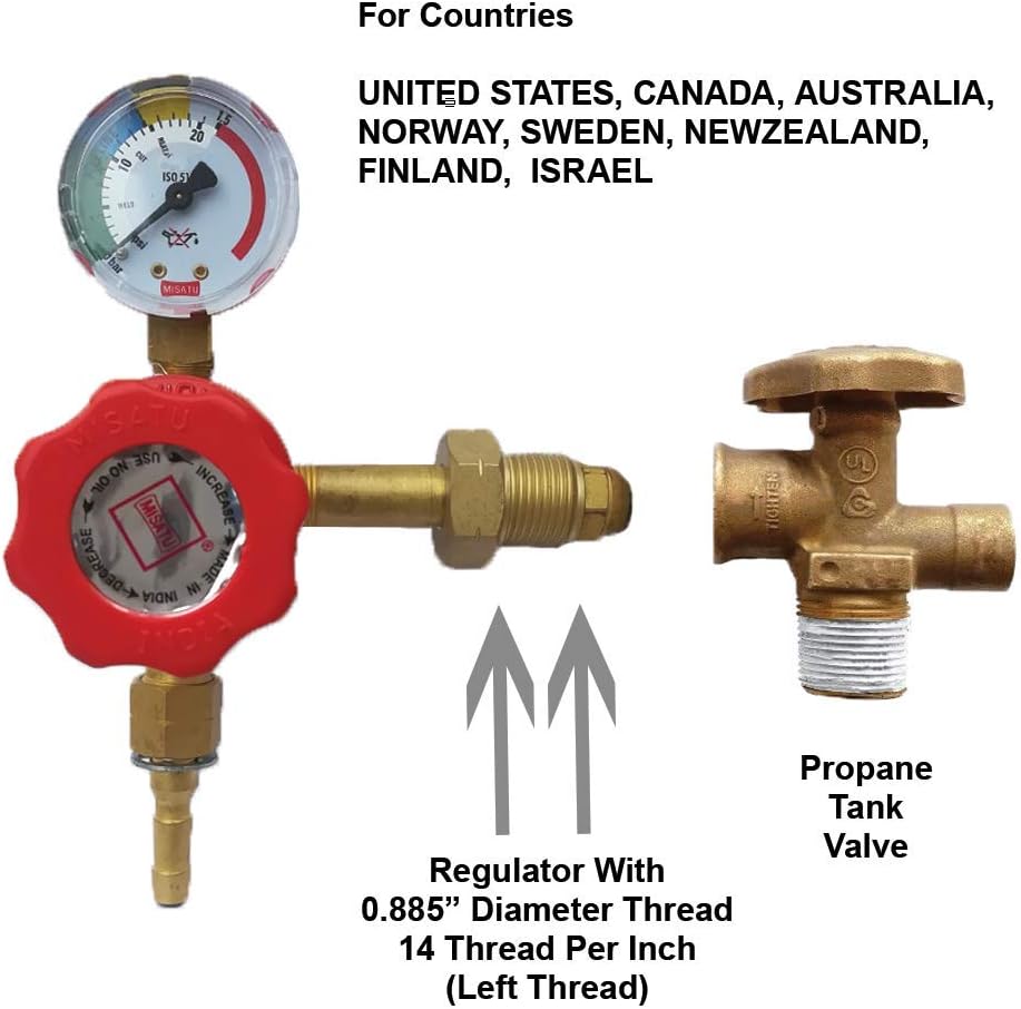 Simond Store Blacksmithing Forge Single Burner, 2600F Rated, Propane Gas Forge for Blacksmithing Knife Making Farrier Tools - Rectangle Shape Stainless Steel Forge