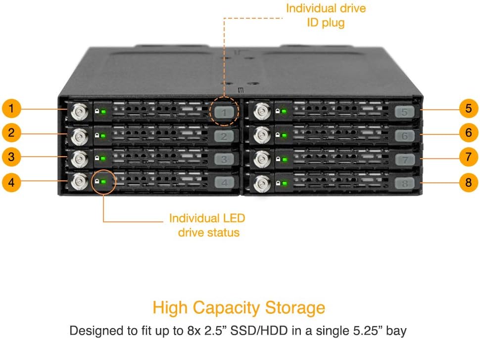 ICY DOCK MB998SK-B 8 Bay 2.5