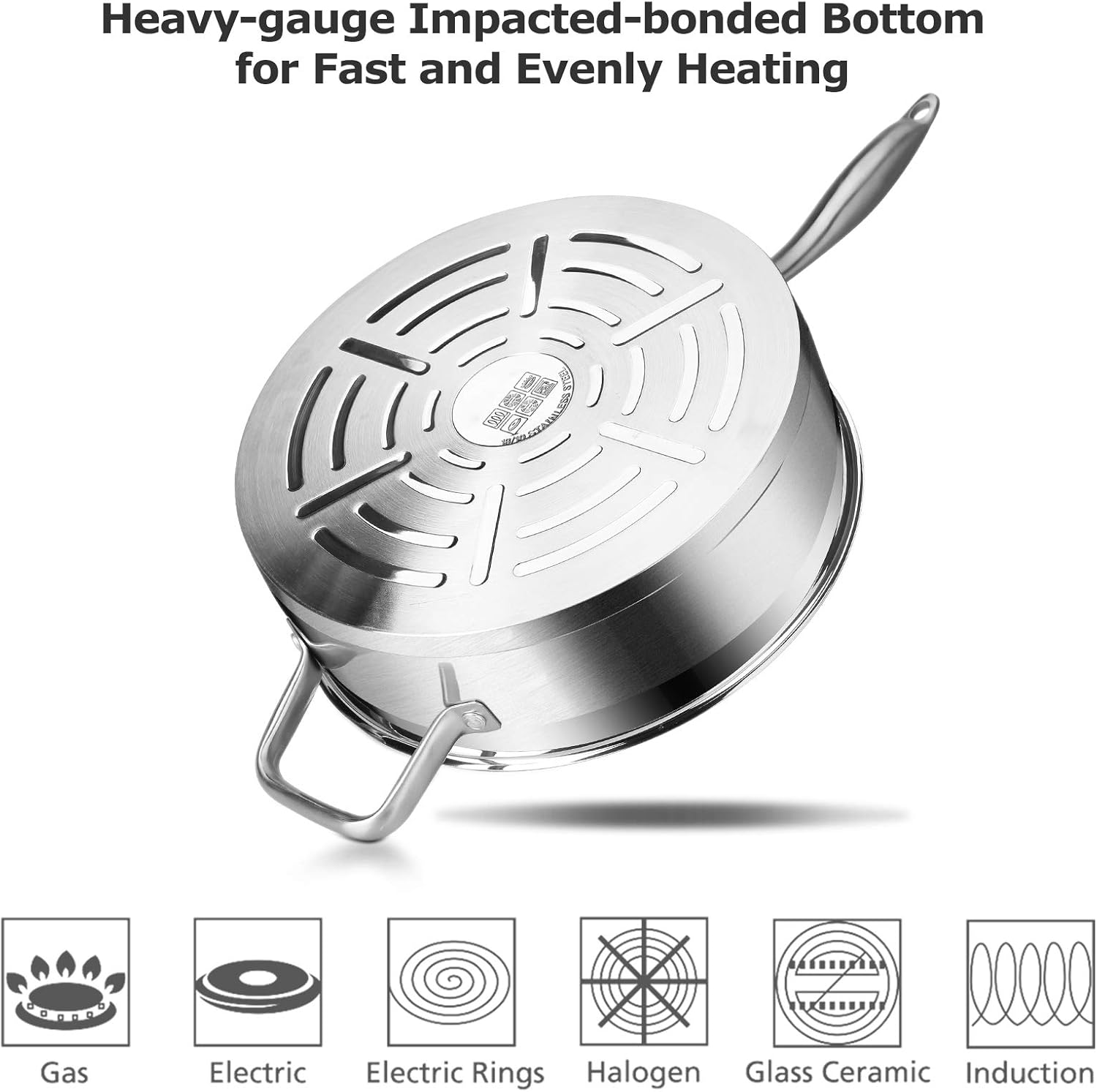 Duxtop 7PC Stainless Steel Ceramic Coated Nonstick Pans Set, Induction Frying Pans, Non-stick Saute Pan with Lid, Impact-bonded Technology, FUSION Titanium Reinforced Ceramic Coating