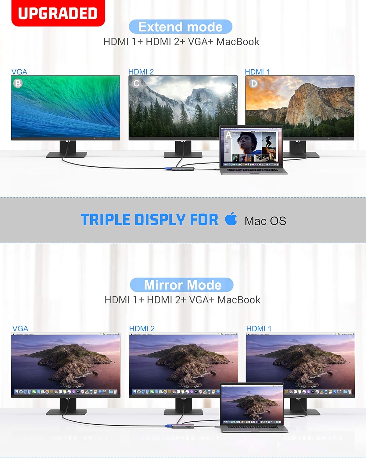 TOTU Upgraded Docking Station Triple Monitor for MacBook Air M1 & Windows/Thunderbolt 3 Dock, 13 in 1 USB C Hub with 4K Dual HDMI,100W PD,VGA,Gigabit Ethernet, USB 3.0, Audio, SD TF Card Reader