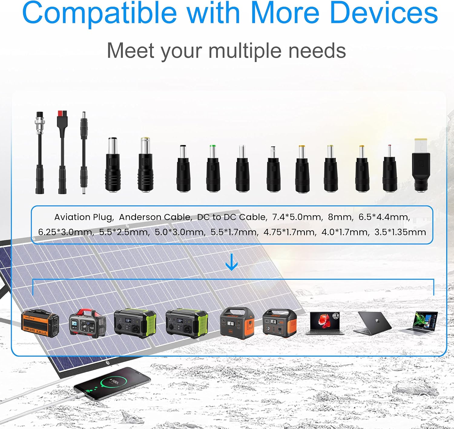 Portable Solar Panel 60W Foldable Solar Panel Charger Kit for Jackery Power Station, Goal Zero Yeti Power Station, Suaoki Portable Generator USB Devices with USB and DC Port