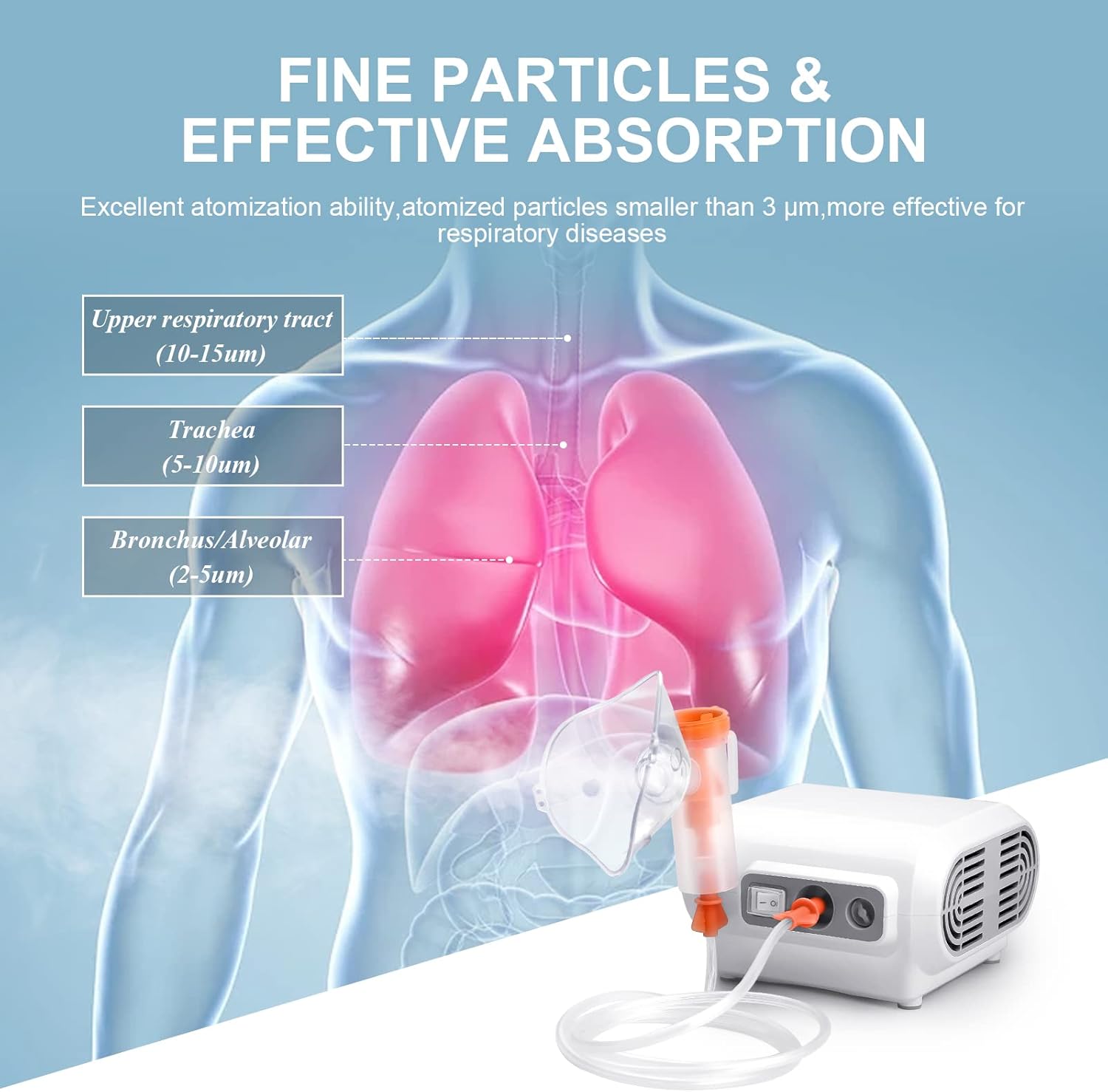 LANVID Nebulizer Machine,Portable Compressor Nebulizer Machine for Adults and Kids, Cool Mist Steam Inhaler for Breathing Problems with 1 Set Accessory