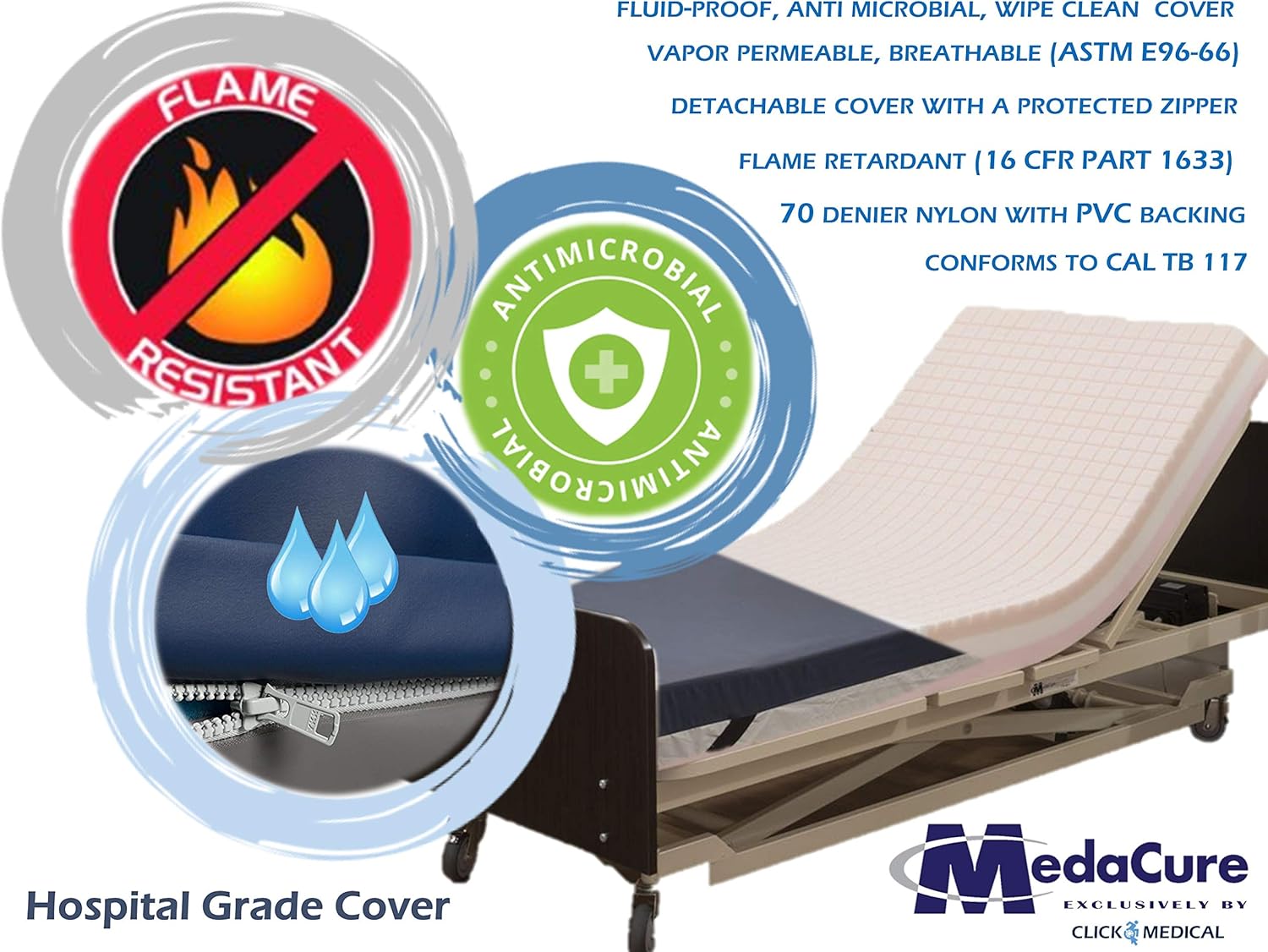 Pressure Redistribution Foam Hospital Bed Mattress - 3 Layered Visco Elastic Memory Foam - 80