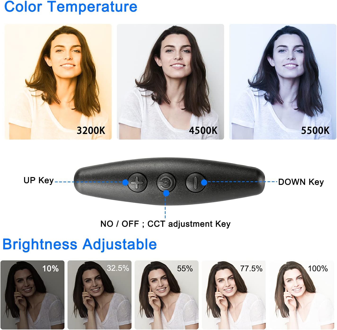 Sutefoto 2 Packs USB 132 LED Video Light Kits for Continuous Table Top Studio Shooting Photography Lighting(3200-5500K, 10%-100%, 2 Adjustable Tripod Stand,2X9 Color Filters)