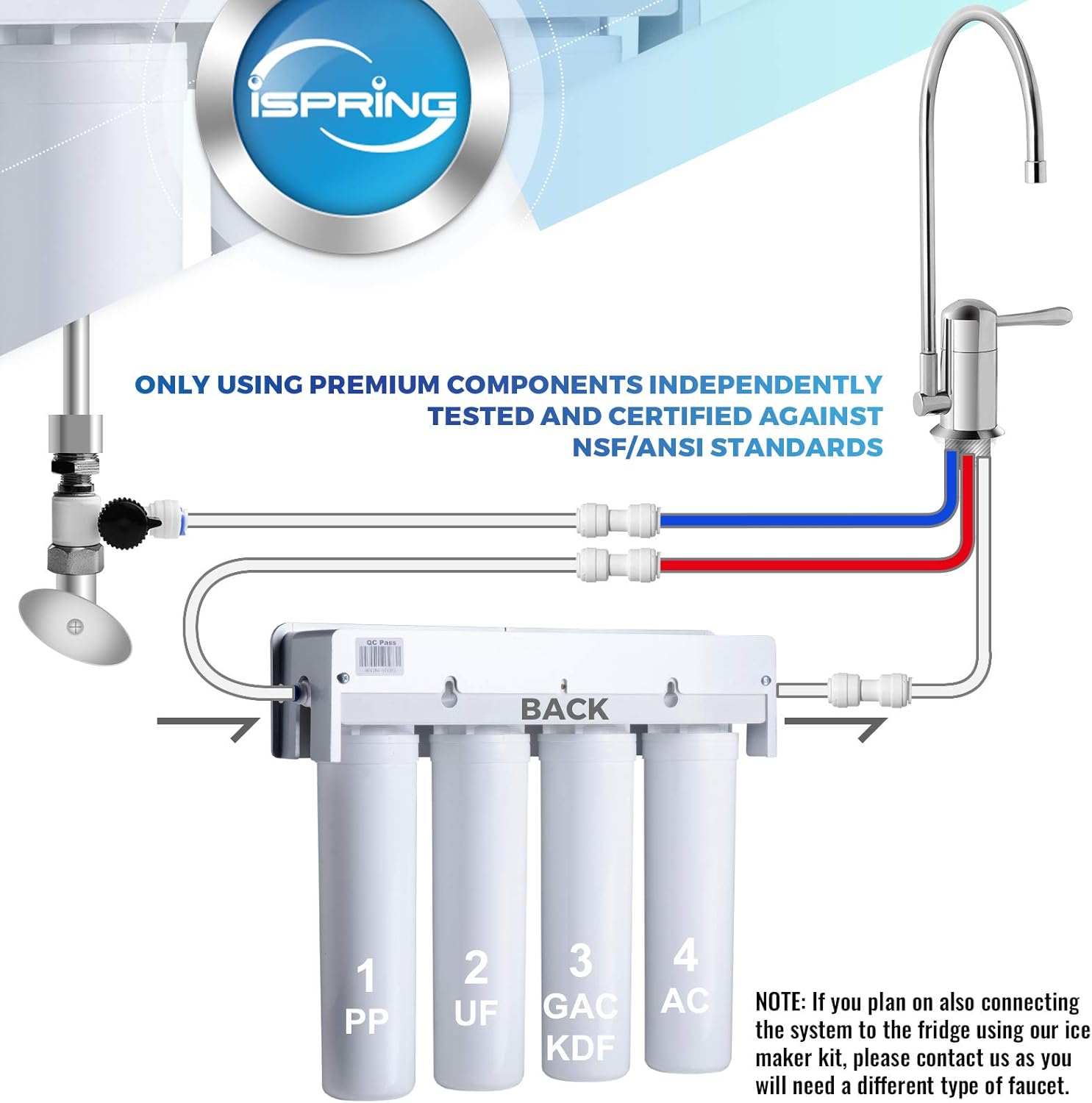 iSpring CU-A4 0.01&mu;m Ultra-Filtration Under Sink Water Filter System, Tankless 4-Stage High Capacity, Remove 99.99% Contaminants, Quick Filter Change with Chrome Faucet, White