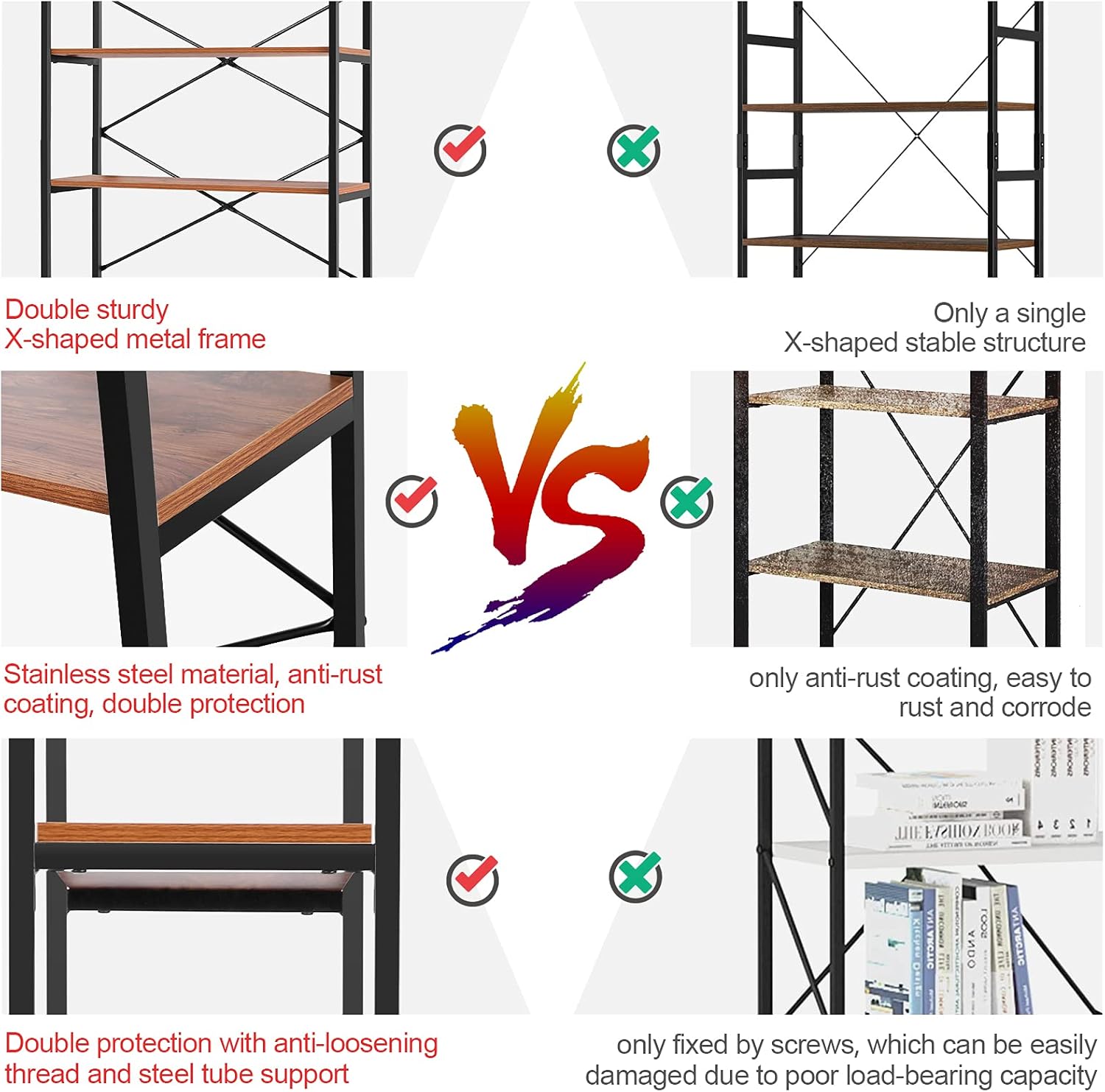 6 Tier Shelf Book Shelves Free Standing Display Shelves Storage Tall Heavy Duty Shelves with Black Metal Frame Bookcase for Living Room ,Study ,Bedroom ,Balcony (6 Shelf)