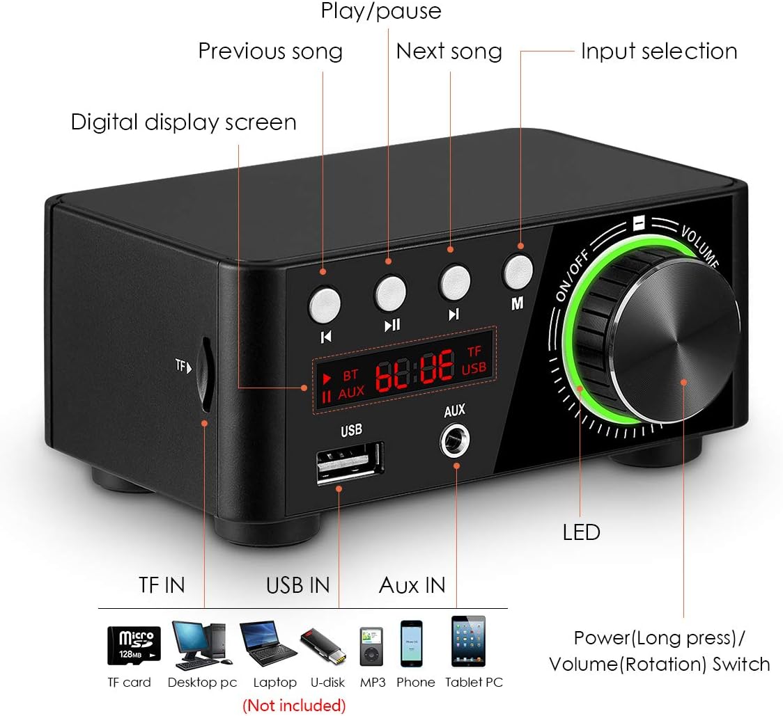 Nobsound 100W Mini Bluetooth 5.0 Power Amplifier Hi-Fi Stereo Class D Audio Amp 2.0 Channel Wireless Receiver Lossless Music Player TF USB Home Speaker (Black) Pack of 2