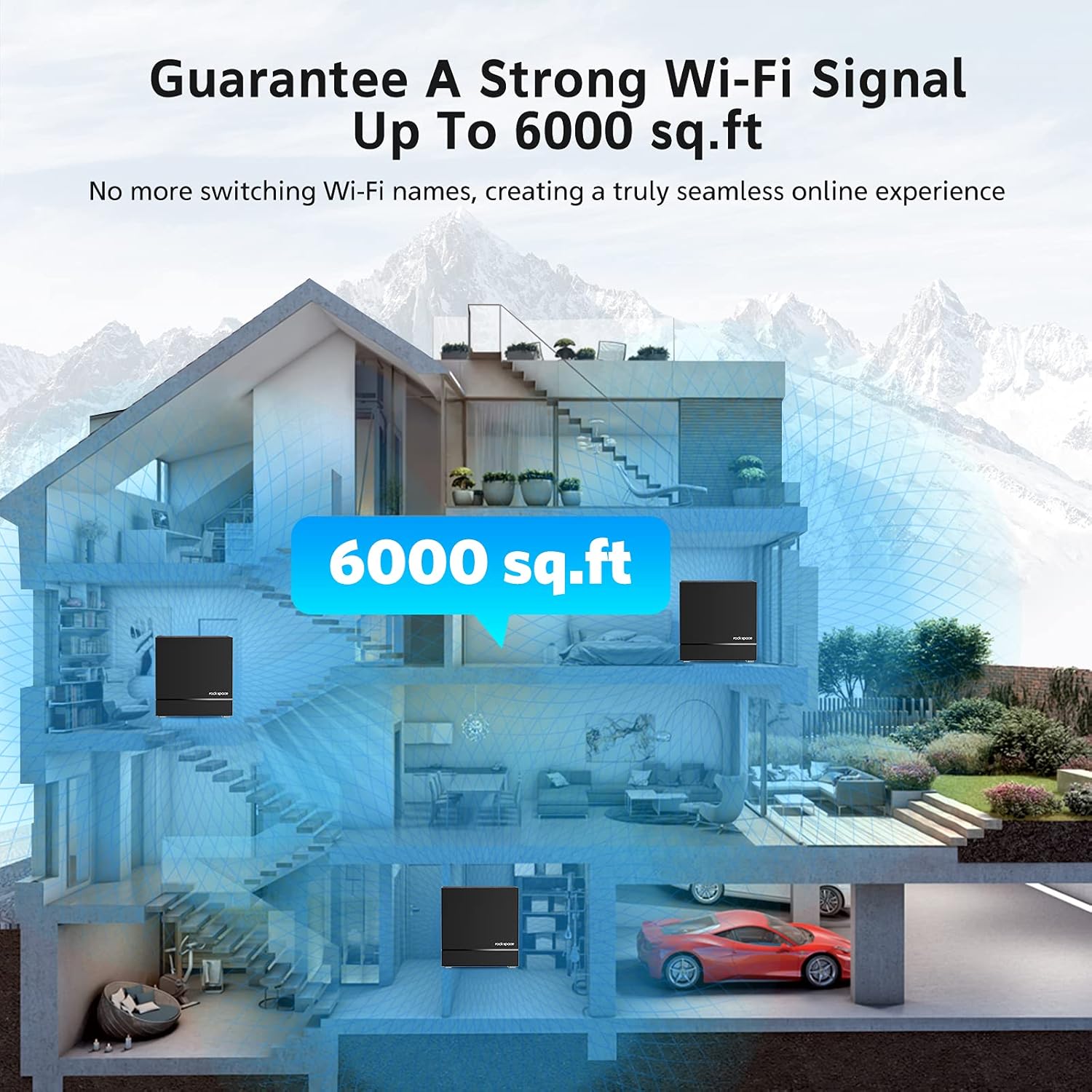 Whole Home WiFi System- Dual Band Mesh WiFi System, AC1200 High Speed Seamless Roaming WiFi Network, Replaces WiFi Router & Extender, Wide Coverage up to 6000 sq.ft, Ideal for 6+ Bedrooms Home(3 Pack)