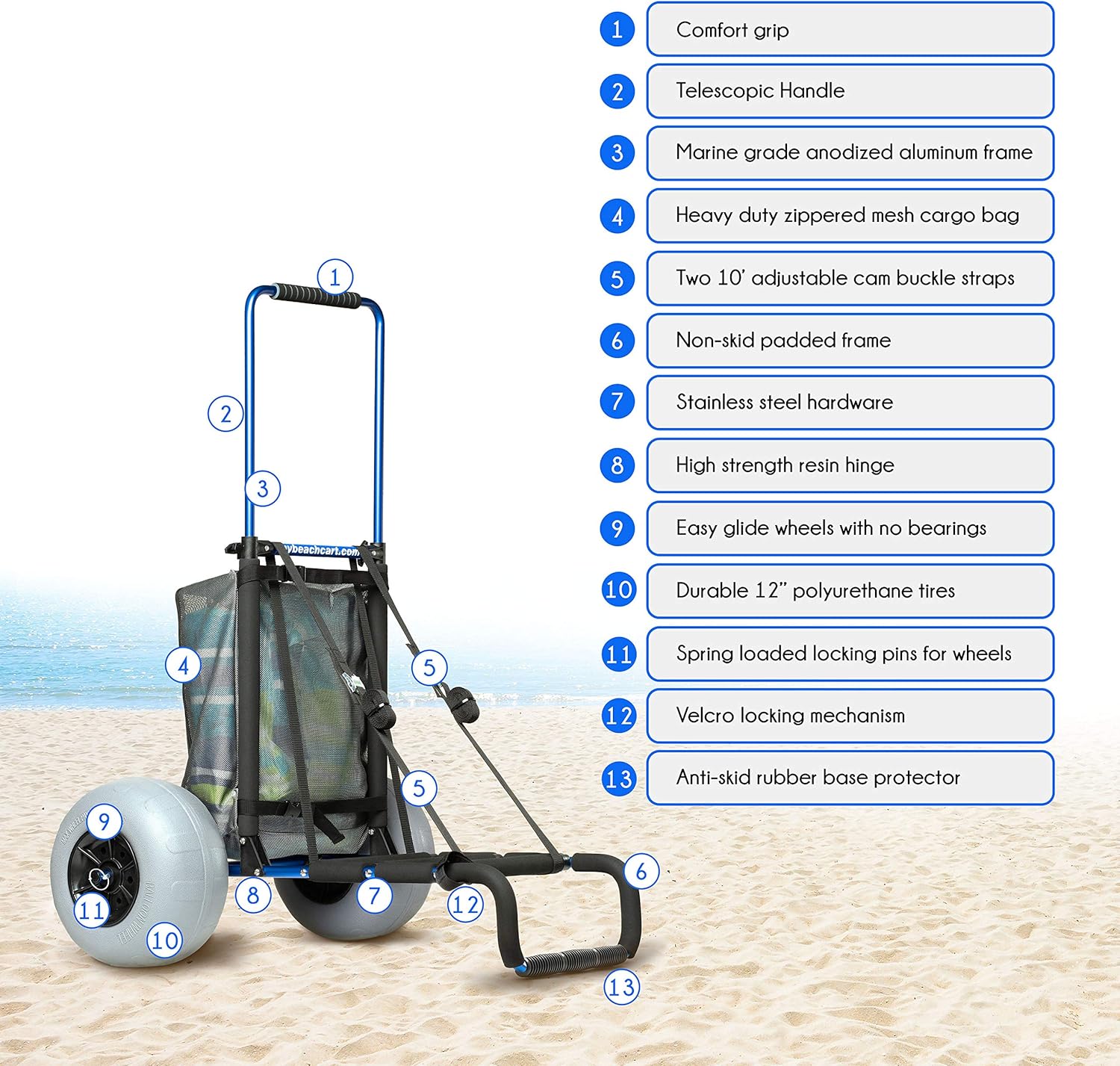 My Beach Cart&reg; NO Rust Aluminum Foldable Beach Cart Trolley 12 INCH Big Wheels Balloon Tires for Sand Heavy Duty. Why Buy A Beach Cart That Only Holds A Cooler?