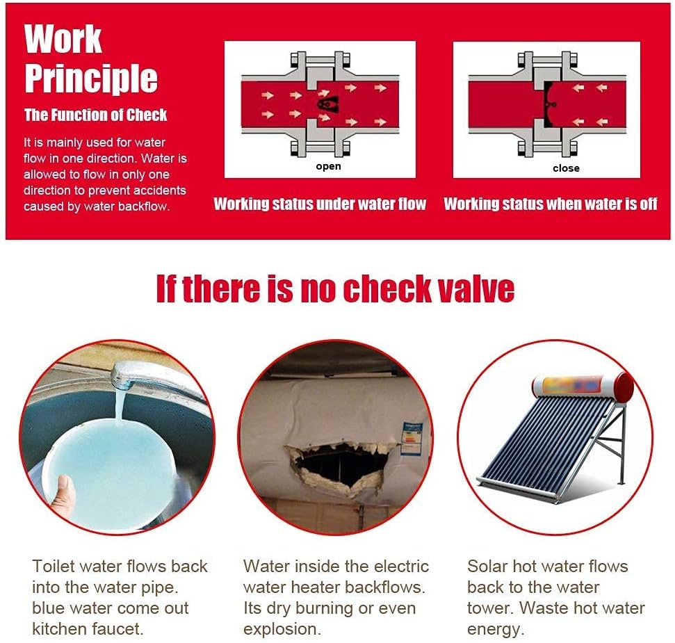 Hooshing Brass Check Valve 1/2