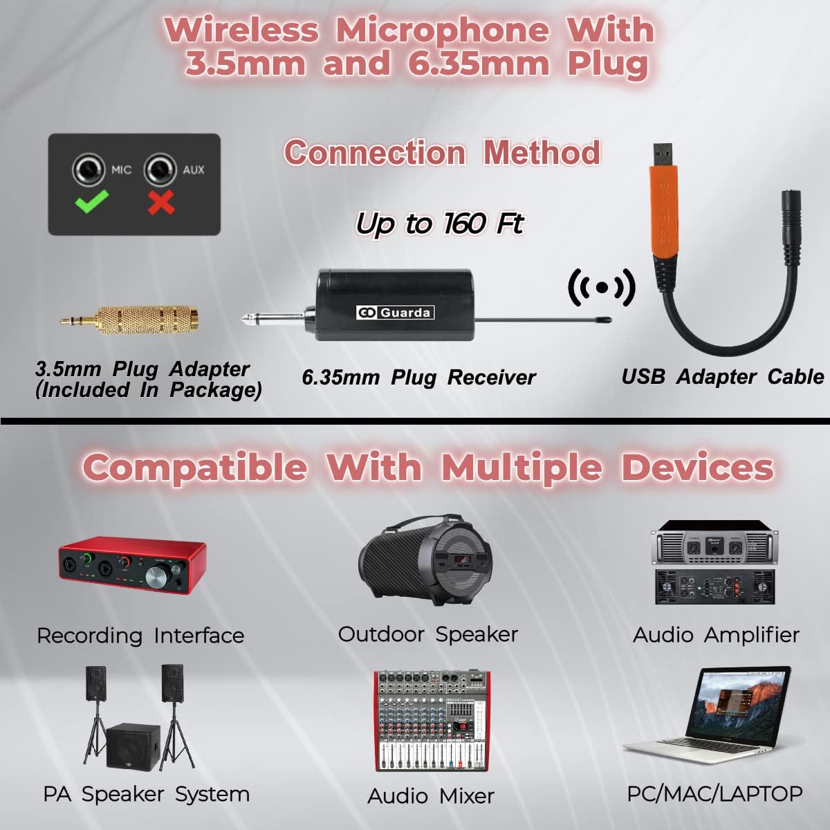 Wireless Microphone System, UHF Lapel/Headset Mic, Wide Compatible, 160ft Range for Voice Amplifier, Stage Speakers, Online Teaching, Tour Guides, Fitness Instructor(Support PC/Mac/Laptop) (Lapel)