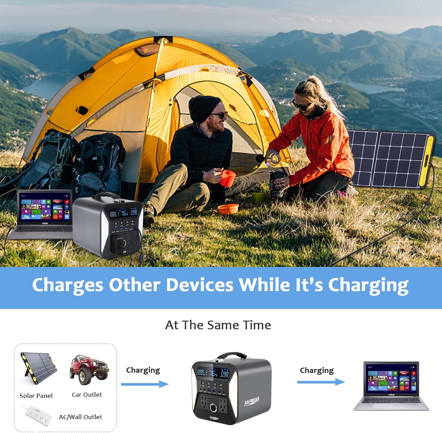 AMPROAD Portable Power Station Epic 300, 300Wh Backup Power Supply with 4*LED Lights and AC/DC/QC USB Ports, Solar Generator for Home Use, Camping, RV, and CPAP(Without Solar Panel)