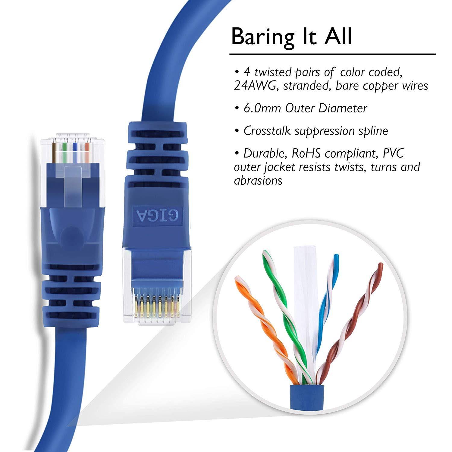 GearIT 20 Pack, Cat 6 Ethernet Cable Cat6 Snagless Patch 6 Feet - Computer LAN Network Cord, Blue
