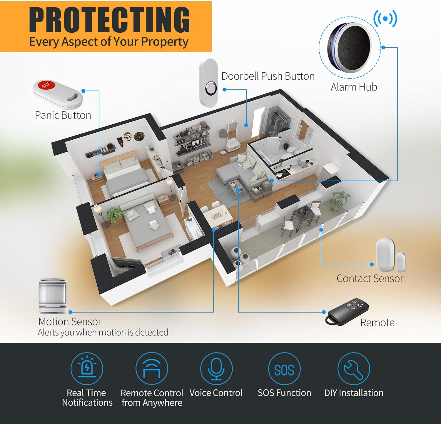 US:E Smart Wireless DIY Home Security Alarm System,9 Piece Kit, Doorbell, Motion Sensor, Entry Sensor, Remote Control, Panic Button, Compatible with Amazon Alexa and Google Assistant, No Contract