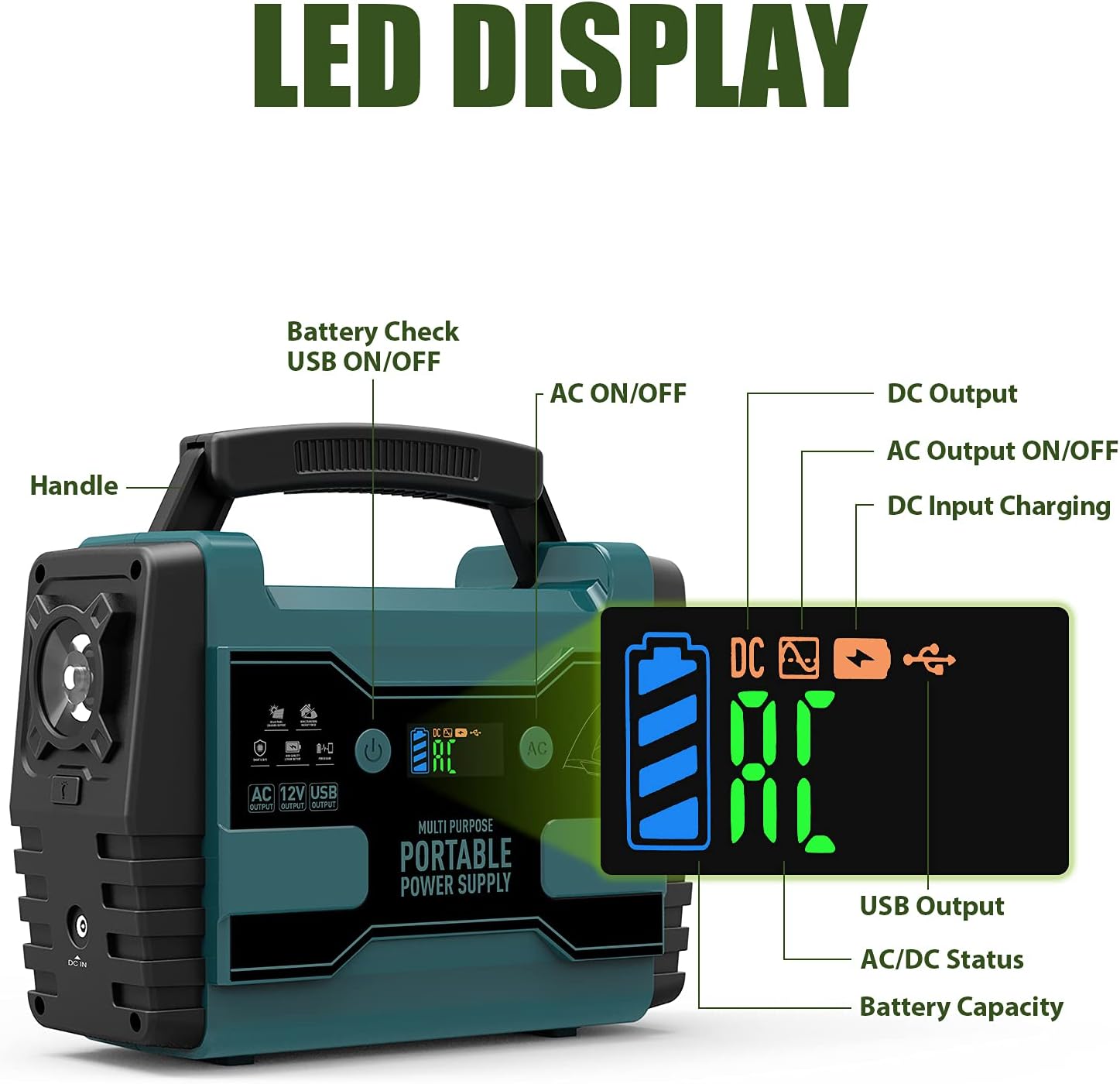 MUSTART Portable Power Station, 42000mAh / 155Wh Power Supply, 100W/150W Peak Backup Outlet, with 2 AC Outlet, 2 DC Outlet, 2 USB-A, 1 QC3.0, 1 LED Flashlights, Best for Home, Camping, Emergency