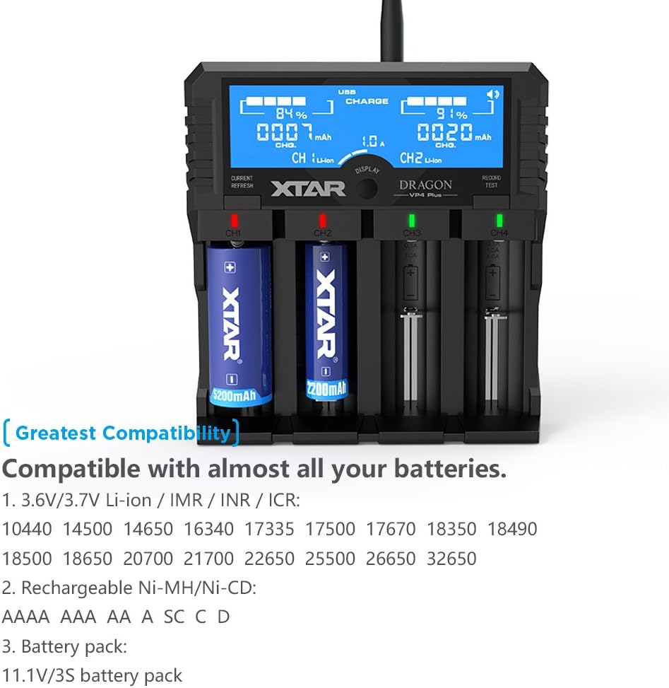 LCD Display Speedy Universal Battery Charger, XTAR DRAGON VP4 Plus Smart Charger with Probes Car Charger for Rechargeable Batteries Ni-MH Ni-Cd A AA AAA SC, Li-ion 18650 26650 26500 22650 18490 17670 Pack of 2