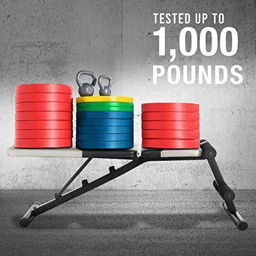 Cap Barbell FM-704U Utility Bench, Black