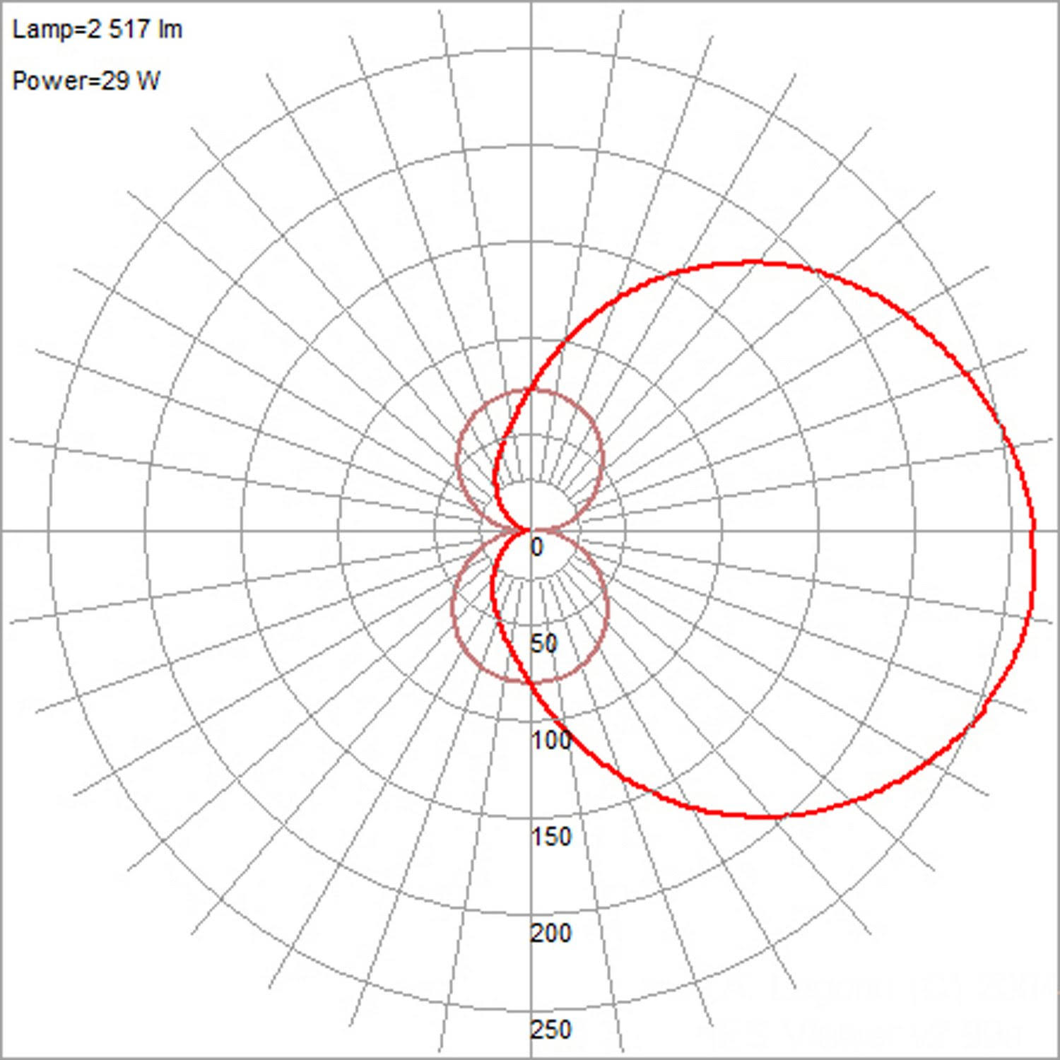 Access Lighting 31010LEDD-BS-OPL Geneva Wall u0026 Vanity Fixture - Brushed Steel