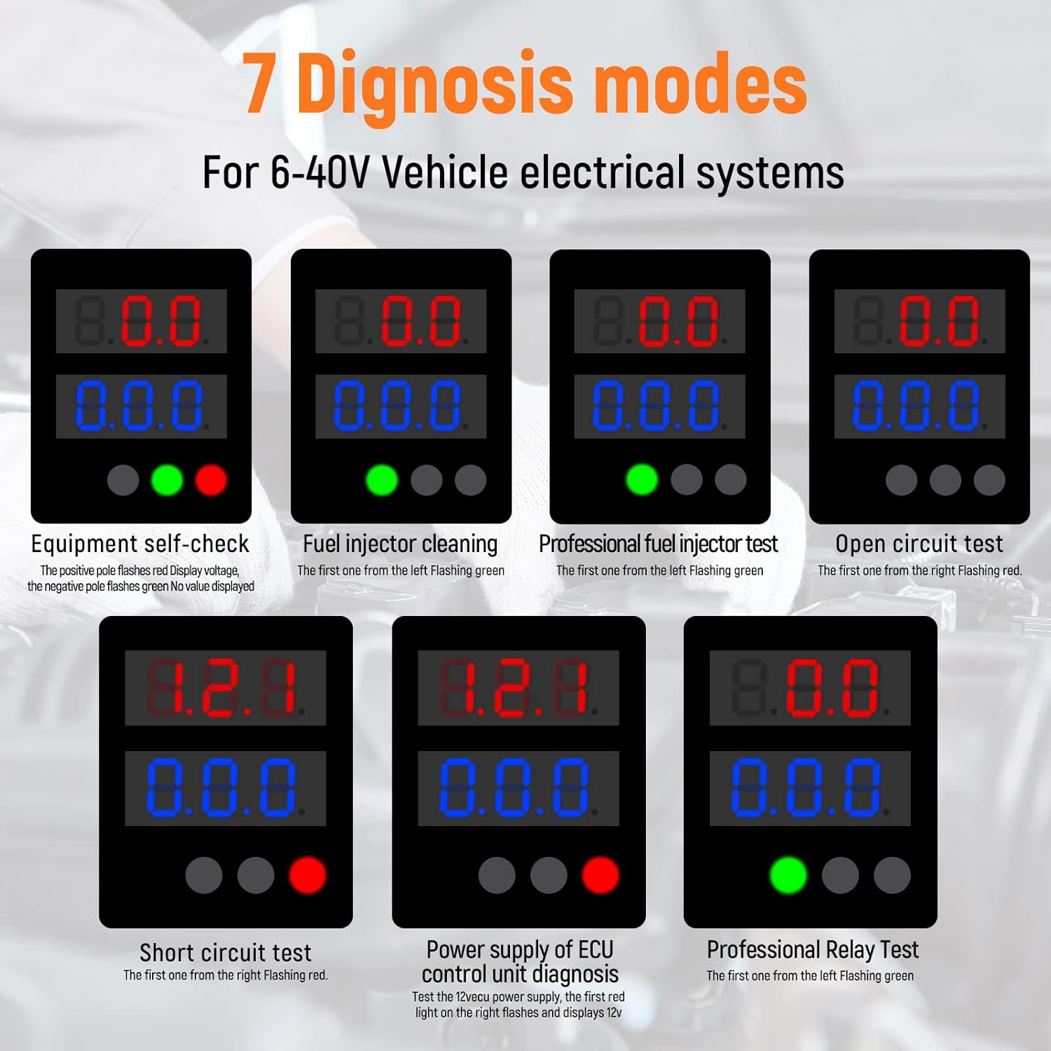 GODIAG GT101 Power Circuit Probe Tester, 6V 40V DC Automotive Circuit Tester for Voltmeter/Ground Test/Component Activation/Short Locating/Relay Test/Fuel Injector Test & Clean