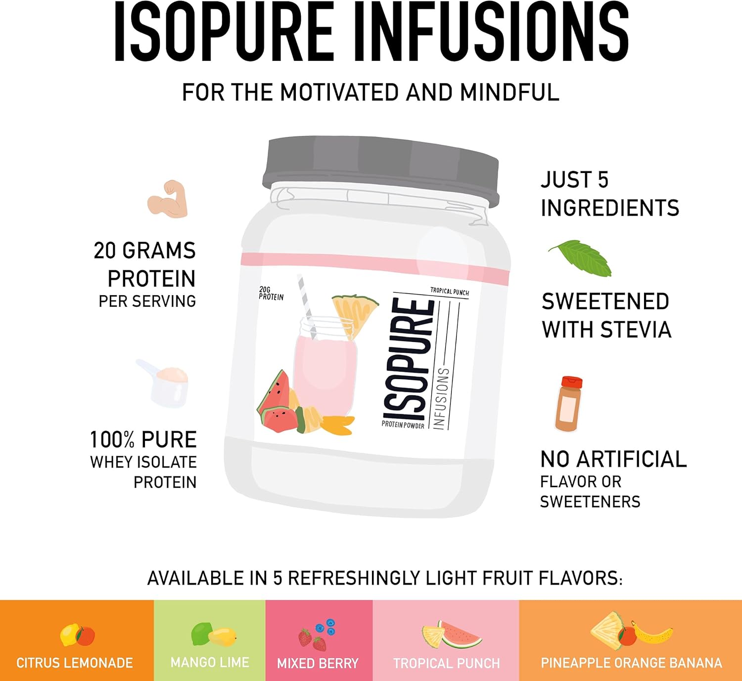 Isopure Infusions, Refreshingly Light Fruit Flavored Whey Protein Isolate Powder, 