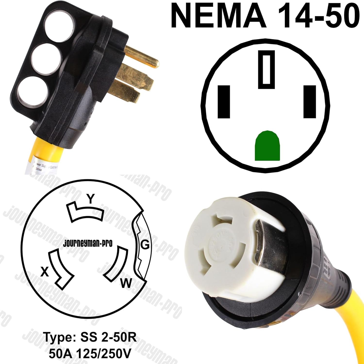 Journeyman-Pro 50A RV Power Extension Cord 14-50P to SS2-50R (Safety Yellow), Black Grip Handle w/Power Indicator - 25 or 50 Feet Length 125/250V - 50 AMP Twist Locking, ETL Listed (25 Feet)