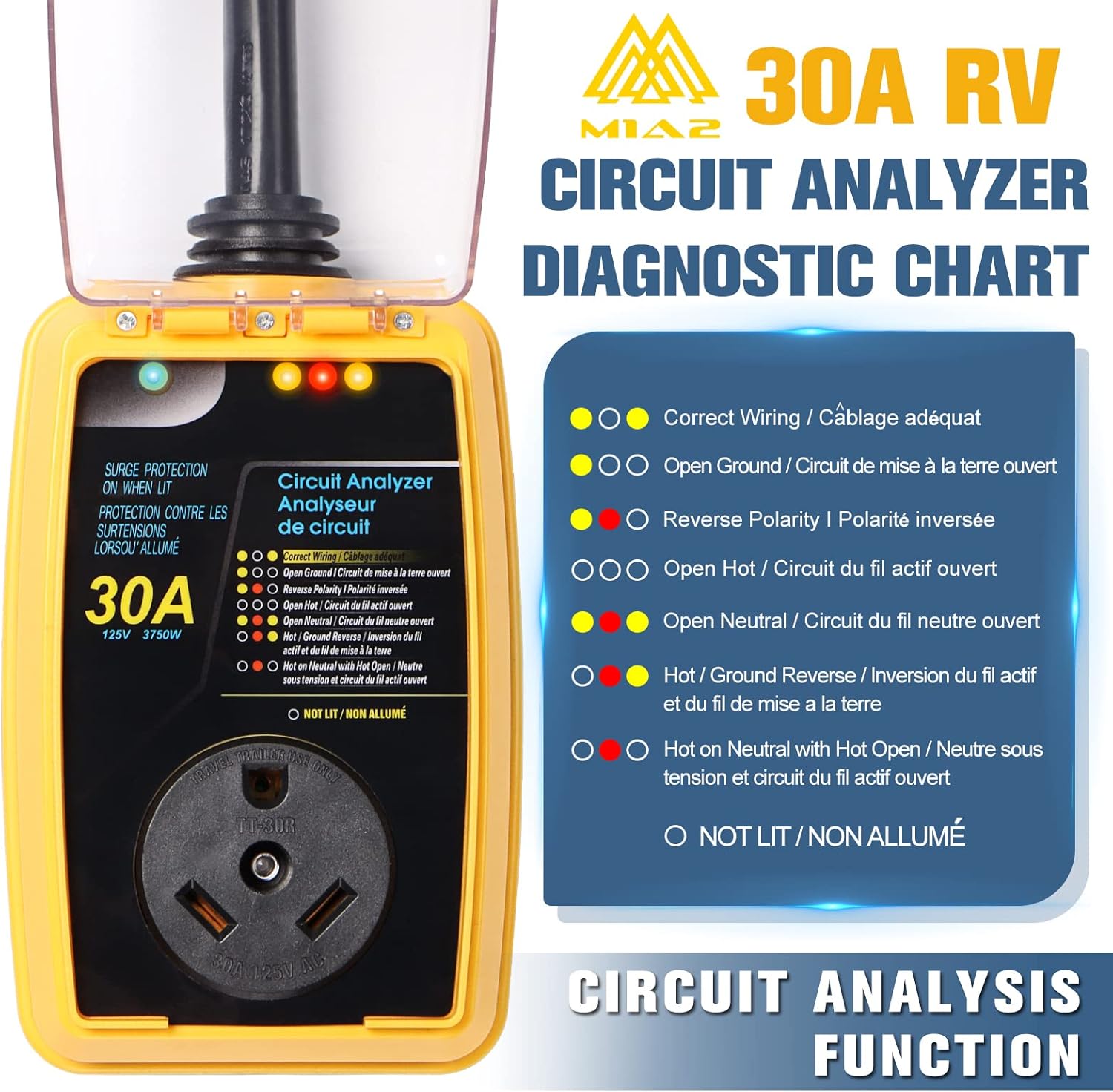 M1A2 New Generation RV Surge Protector 30 Amp with Waterproof Cover Camper Anti-Theft Circuit Analyzer Tester Plug with UL Tested Pack of 2
