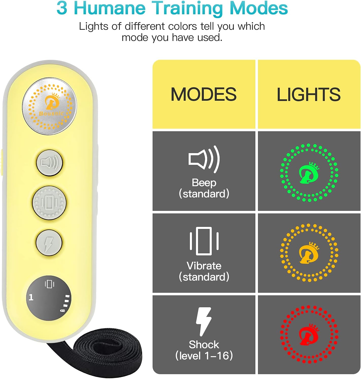 BOUSNIC Dog Shock Collar with Remote - for Large Medium Small Dogs (10-120lbs) Dog Training Collar Rechargeable Waterproof with 3 Humane Modes and 1000ft Control Range Pack of 2