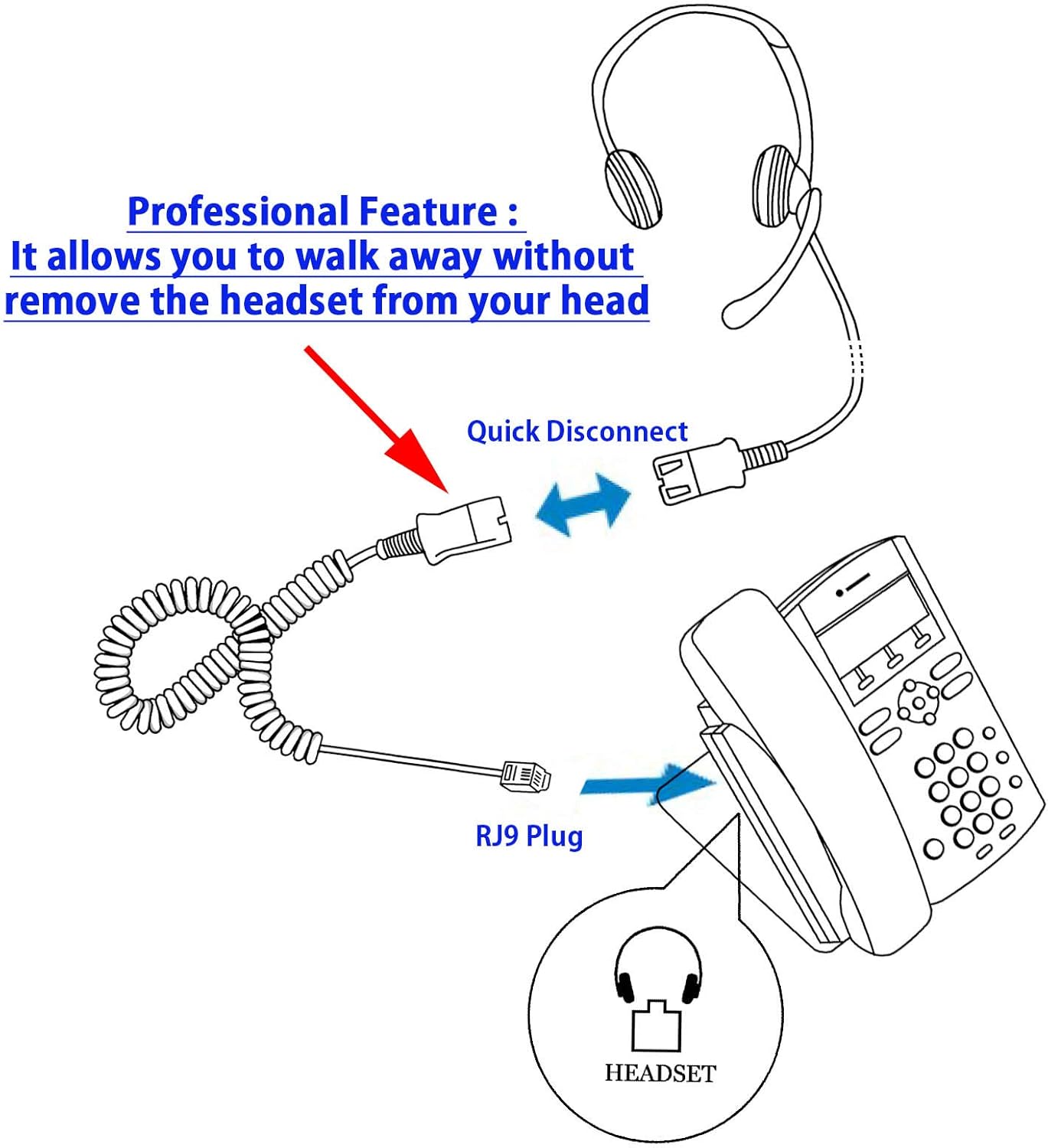 InnoTalk Headset Compatible with Avaya Nortel Phone M7316 M7324 NT8B40 M7900 M8001 M8003 T7208 T7324 Superb Sound Noise Cancelling Mic Headset Pack of 2