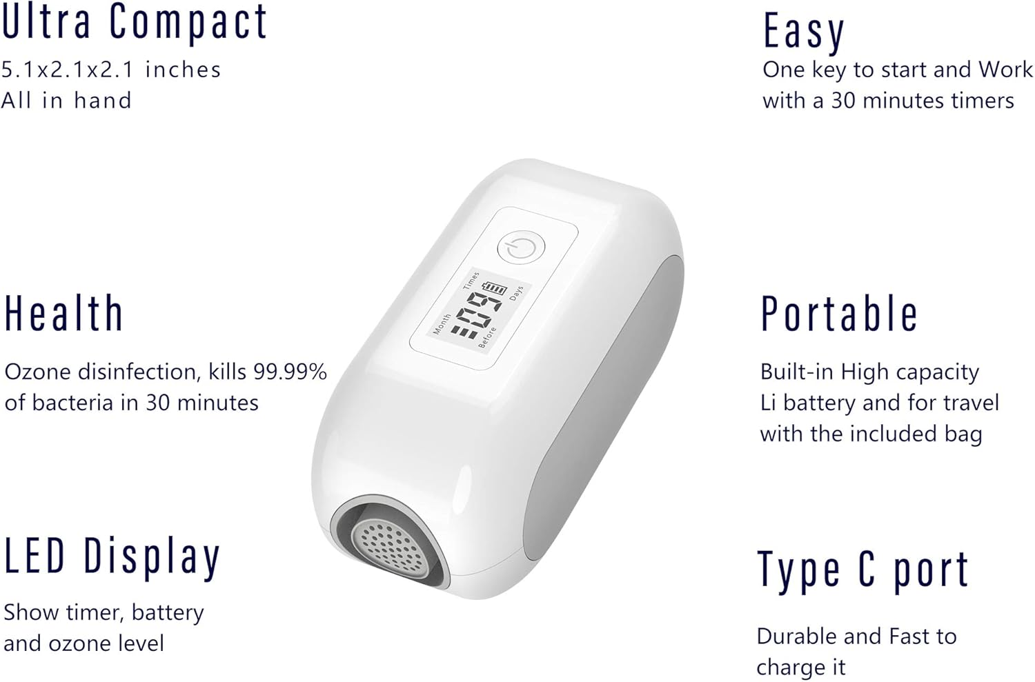 The Bag for Sleep Machine | CPAP Cleaner and Sanitizing Machine