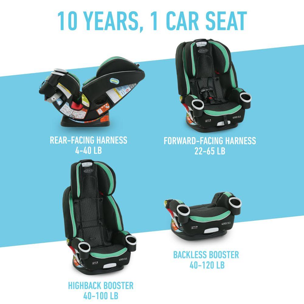 Graco 4ever DLX 4-in-1 Convertible Car Seat in Park